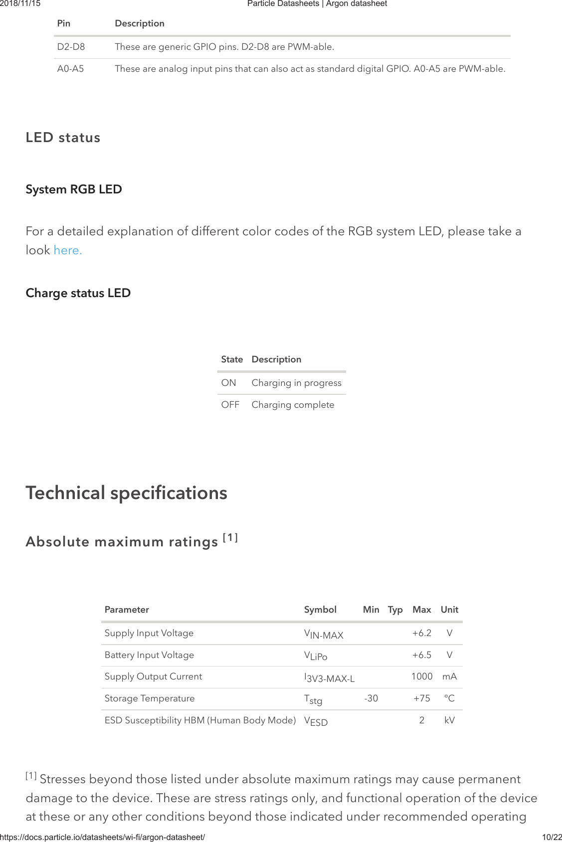 2018/11/15 Particle Datasheets | Argon datasheethttps://docs.particle.io/datasheets/wi-fi/argon-datasheet/ 10/22Pin DescriptionD2-D8 These are generic GPIO pins. D2-D8 are PWM-able.A0-A5 These are analog input pins that can also act as standard digital GPIO. A0-A5 are PWM-able.For a detailed explanation of different color codes of the RGB system LED, please take alook here.State DescriptionON Charging in progressOFF Charging completeParameter Symbol Min Typ Max UnitSupply Input Voltage V +6.2 VBattery Input Voltage V +6.5 VSupply Output Current I 1000 mAStorage Temperature T -30 +75 °CESD Susceptibility HBM (Human Body Mode) V 2 kV Stresses beyond those listed under absolute maximum ratings may cause permanentdamage to the device. These are stress ratings only, and functional operation of the deviceat these or any other conditions beyond those indicated under recommended operatingLED statusSystem RGB LEDCharge status LEDTechnical specificationsAbsolute maximum ratings [1]IN-MAXLiPo3V3-MAX-LstgESD[1]