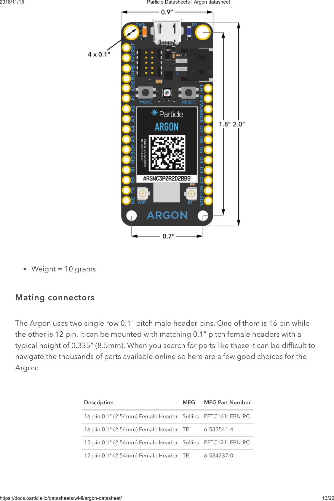 2018/11/15 Particle Datasheets | Argon datasheethttps://docs.particle.io/datasheets/wi-fi/argon-datasheet/ 13/22Weight = 10 gramsThe Argon uses two single row 0.1&quot; pitch male header pins. One of them is 16 pin whilethe other is 12 pin. It can be mounted with matching 0.1&quot; pitch female headers with atypical height of 0.335&quot; (8.5mm). When you search for parts like these it can be difficult tonavigate the thousands of parts available online so here are a few good choices for theArgon:Description MFG MFG Part Number16-pin 0.1&quot; (2.54mm) Female Header Sullins PPTC161LFBN-RC16-pin 0.1&quot; (2.54mm) Female Header TE 6-535541-412-pin 0.1&quot; (2.54mm) Female Header Sullins PPTC121LFBN-RC12-pin 0.1&quot; (2.54mm) Female Header TE 6-534237-0Mating connectors