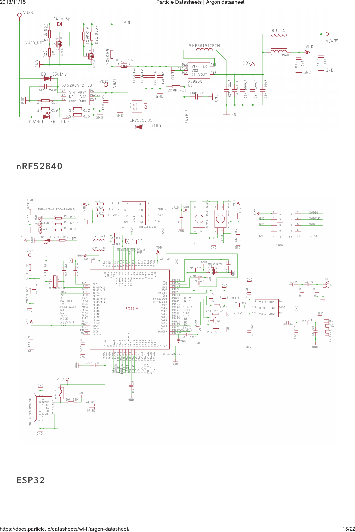 2018/11/15 Particle Datasheets | Argon datasheethttps://docs.particle.io/datasheets/wi-fi/argon-datasheet/ 15/22nRF52840ESP32