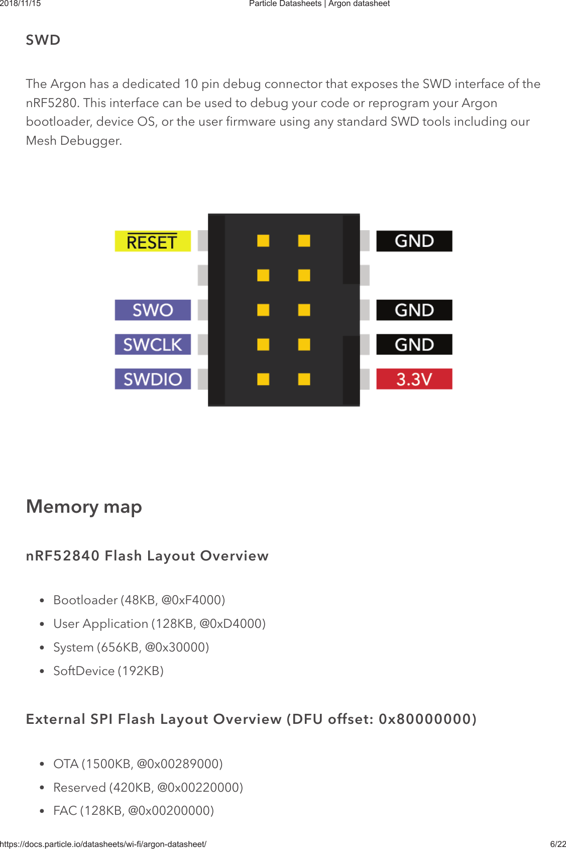 2018/11/15 Particle Datasheets | Argon datasheethttps://docs.particle.io/datasheets/wi-fi/argon-datasheet/ 6/22The Argon has a dedicated 10 pin debug connector that exposes the SWD interface of thenRF5280. This interface can be used to debug your code or reprogram your Argonbootloader, device OS, or the user firmware using any standard SWD tools including ourMesh Debugger.Bootloader (48KB, @0xF4000)User Application (128KB, @0xD4000)System (656KB, @0x30000)SoftDevice (192KB)OTA (1500KB, @0x00289000)Reserved (420KB, @0x00220000)FAC (128KB, @0x00200000)SWDMemory mapnRF52840 Flash Layout OverviewExternal SPI Flash Layout Overview (DFU offset: 0x80000000)