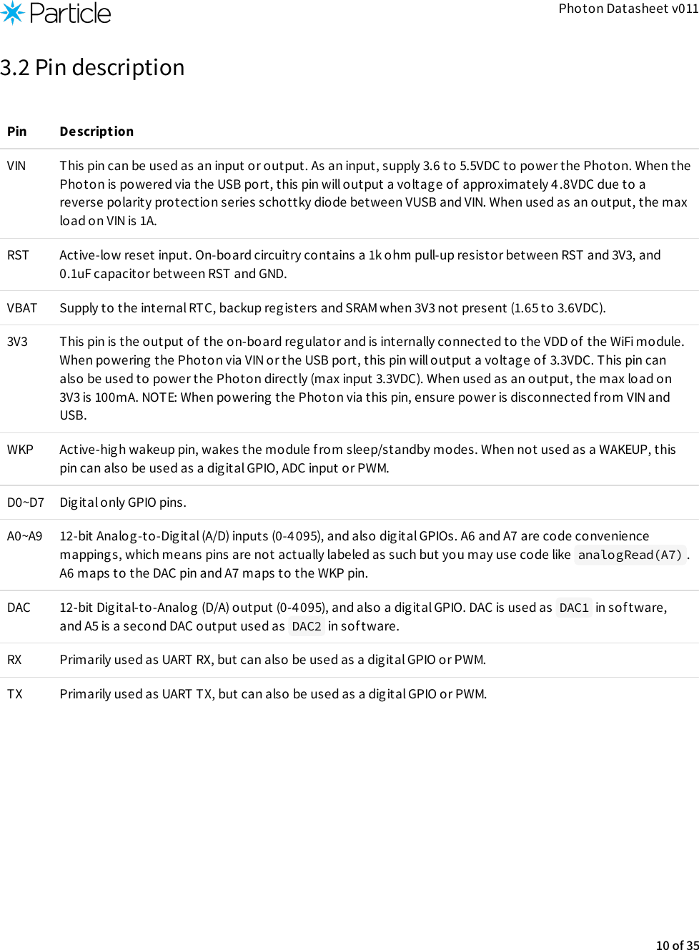 Photon Datasheet v0113.2 Pin descriptionPin DescriptionVIN This pin can be used as an input or output. As an input, supply 3.6 to 5.5VDC to power the Photon. When thePhoton is powered via the USB port, this pin will output a voltage of approximately 4.8VDC due to areverse polarity protection series schottky diode between VUSB and VIN. When used as an output, the maxload on VIN is 1A.RST Active-low reset input. On-board circuitry contains a 1k ohm pull-up resistor between RST and 3V3, and0.1uF capacitor between RST and GND.VBAT Supply to the internal RTC, backup registers and SRAM when 3V3 not present (1.65 to 3.6VDC).3V3 This pin is the output of  the on-board regulator and is internally connected to the VDD of the WiFi module.When powering the Photon via VIN or the USB port, this pin will output a voltage of 3.3VDC. This pin canalso be used to power the Photon directly (max input 3.3VDC). When used as an output, the max load on3V3 is 100mA. NOTE: When powering the Photon via this pin, ensure power is disconnected from VIN andUSB.WKP Active-hig h wakeup pin, wakes the module from sleep/standby modes. When not used as a WAKEUP, thispin can also be used as a digital GPIO, ADC input or PWM.D0~D7 Dig ital only GPIO pins.A0~A9 12-bit Analog-to-Digital (A/D) inputs (0-4095), and also dig ital GPIOs. A6 and A7 are code conveniencemappings, which means pins are not actually labeled as such but you may use code like  analogRead(A7) .A6 maps to the DAC pin and A7 maps to the WKP pin.DAC 12-bit Digital-to-Analog (D/A) output (0-4095), and also a digital GPIO. DAC is used as  DAC1  in software,and A5 is a second DAC output used as  DAC2  in software.RX Primarily used as UART RX, but can also be used as a digital GPIO or PWM.TX Primarily used as UART TX, but can also be used as a digital GPIO or PWM.10 of 35