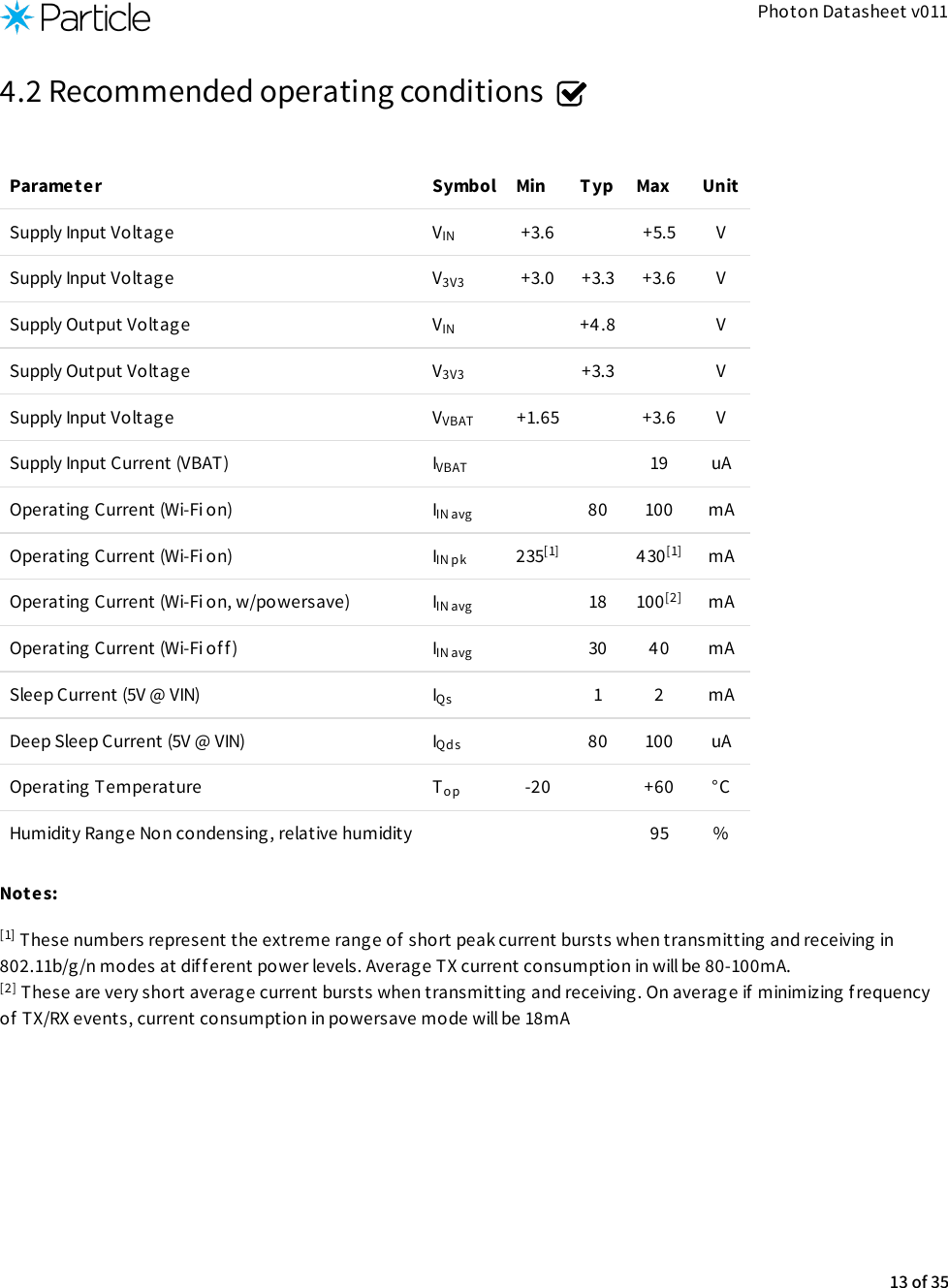 Photon Datasheet v0114.2 Recommended operating conditions Parameter Symbol Min Typ Max UnitSupply Input Voltage V +3.6 +5.5 VSupply Input Voltage V +3.0 +3.3 +3.6 VSupply Output Voltage V +4 .8 VSupply Output Voltage V +3.3 VSupply Input Voltage V +1.65 +3.6 VSupply Input Current (VBAT) I 19 uAOperating Current (Wi-Fi on) I 80 100 mAOperating Current (Wi-Fi on) I 235 430 mAOperating Current (Wi-Fi on, w/powersave) I 18 100 mAOperating Current (Wi-Fi off ) I 30 40 mASleep Current (5V @ VIN) I 1 2 mADeep Sleep Current (5V @ VIN) I 80 100 uAOperating Temperature T -20 +60 °CHumidity Range Non condensing, relative humidity 95 %Notes: These numbers represent the extreme range of short peak current bursts when transmitting and receiving in802.11b/g/n modes at dif ferent power levels. Averag e TX current consumption in will be 80-100mA.  These are very short average current bursts when transmitting and receiving. On average if minimizing f requencyof  TX/RX events, current consumption in powersave mode will be 18mAIN3V3IN3V3VBATVBATIN avgIN pk [1] [1]IN avg [2]IN avgQsQdsop[1][2]13 of 35