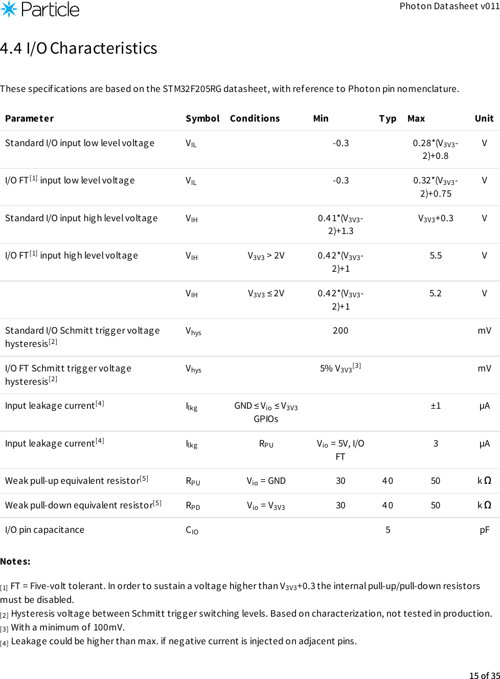Photon Datasheet v0114.4 I/O CharacteristicsThese specifications are based on the STM32F205RG datasheet, with reference to Photon pin nomenclature.Parameter Symbol Conditions Min Typ Max UnitStandard I/O input low level voltage V -0.3 0.28*(V -2)+0.8VI/O FT  input low level voltage V -0.3 0.32*(V -2)+0.75VStandard I/O input hig h level voltage V 0.4 1*(V -2)+1.3V +0.3 VI/O FT  input hig h level voltage V V  &gt; 2V 0.42*(V -2)+15.5 VV V  ≤ 2V 0.4 2*(V -2)+15.2 VStandard I/O Schmitt trigg er voltagehysteresisV 200 mVI/O FT Schmitt trigger voltagehysteresisV 5% V mVInput leakag e current I GND ≤ V  ≤ VGPIOs±1 µAInput leakag e current I R V  = 5V, I/OFT3 µAWeak pull-up equivalent resistor R V  = GND 30 4 0 50 k ΩWeak pull-down equivalent resistor R V  = V 30 4 0 50 k ΩI/O pin capacitance C 5 pFNotes: FT = Five-volt tolerant. In order to sustain a voltage hig her than V +0.3 the internal pull-up/pull-down resistorsmust be disabled.  Hysteresis voltage between Schmitt trig g er switching levels. Based on characterization, not tested in production.  With a minimum of  100mV.  Leakage could be higher than max. if neg ative current is injected on adjacent pins.IL 3V3[1] IL 3V3IH 3V3 3V3[1] IH 3V3 3V3IH 3V3 3V3[2]hys[2]hys 3V3[3][4] lkg io 3V3[4] lkg PU io[5] PU io[5] PD io 3V3IO[1] 3V3[2][3][4]15 of 35