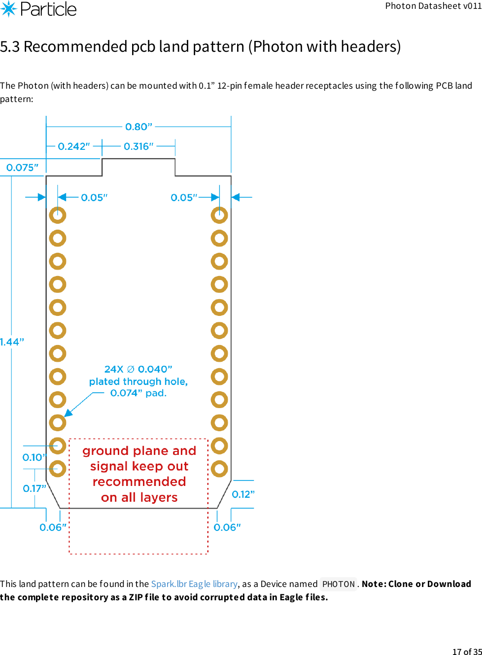 Photon Datasheet v0115.3 Recommended pcb land pattern (Photon with headers)The Photon (with headers) can be mounted with 0.1” 12-pin female header receptacles using the following PCB landpattern:This land pattern can be found in the Spark.lbr Eagle library, as a Device named  PHOTON . Note: Clone or Downloadthe complete repository as a ZIP file to avoid corrupted data in Eagle files.17 of 35