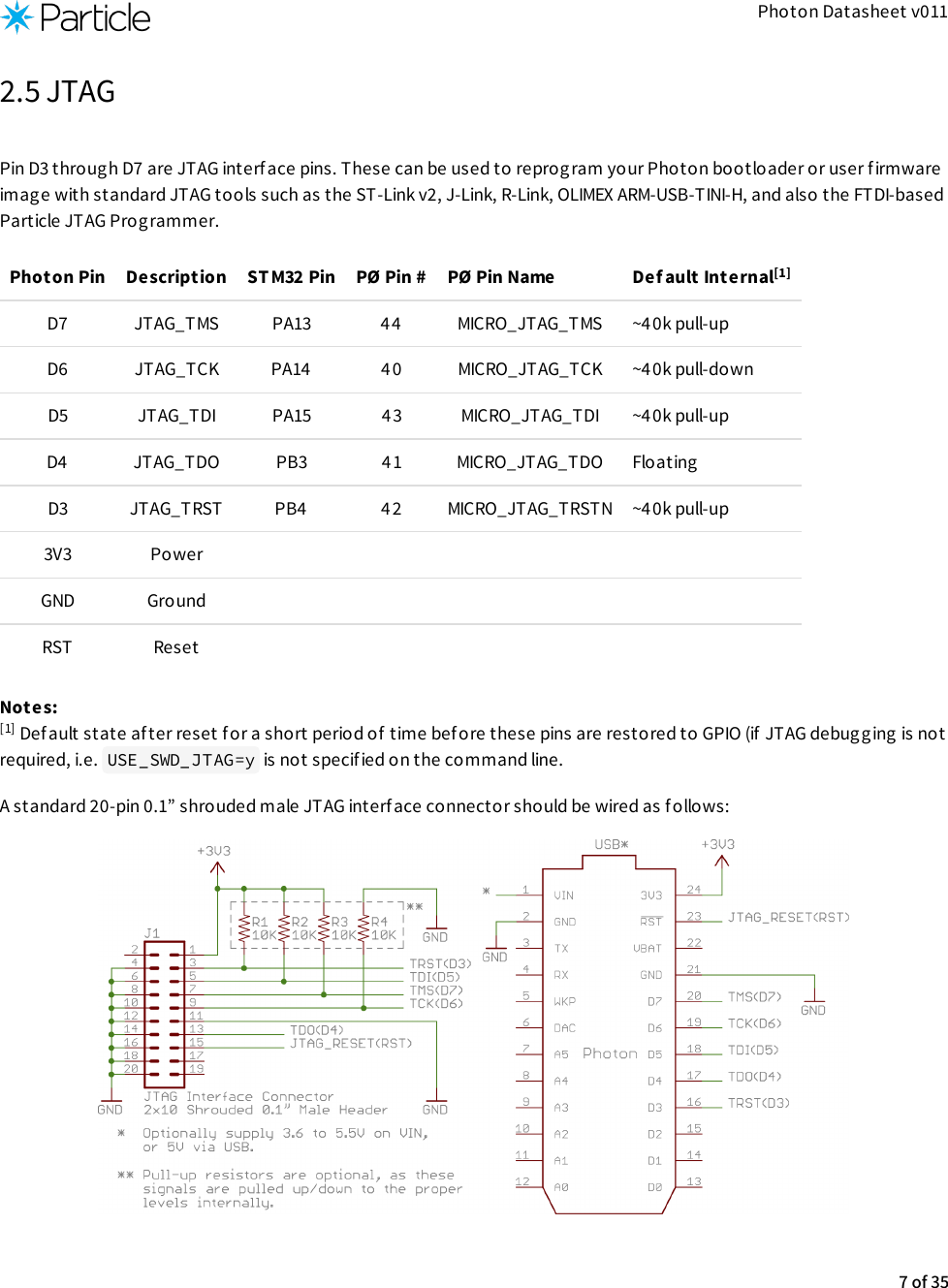 Photon Datasheet v0112.5 JTAGPin D3 through D7 are JTAG interface pins. These can be used to reprogram your Photon bootloader or user firmwareimage with standard JTAG tools such as the ST-Link v2, J-Link, R-Link, OLIMEX ARM-USB-TINI-H, and also the FTDI-basedParticle JTAG Prog rammer.Photon Pin Description ST M32 Pin PØ Pin # PØ Pin Name Default InternalD7 JTAG_TMS PA13 44 MICRO_JTAG_TMS ~40k pull-upD6 JTAG_TCK PA14 40 MICRO_JTAG_TCK ~40k pull-downD5 JTAG_TDI PA15 43 MICRO_JTAG_TDI ~40k pull-upD4 JTAG_TDO PB3 41 MICRO_JTAG_TDO FloatingD3 JTAG_TRST PB4 42 MICRO_JTAG_TRSTN ~4 0k pull-up3V3 PowerGND GroundRST ResetNotes:  Default state after reset f or a short period of time before these pins are restored to GPIO (if JTAG debugging is notrequired, i.e.  USE_SWD_JTAG=y  is not specified on the command line.A standard 20-pin 0.1” shrouded male JTAG interf ace connector should be wired as f ollows:[1][1]7 of 35