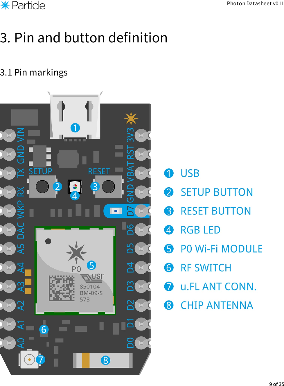 Photon Datasheet v0113. Pin and button definition3.1 Pin markings9 of 35