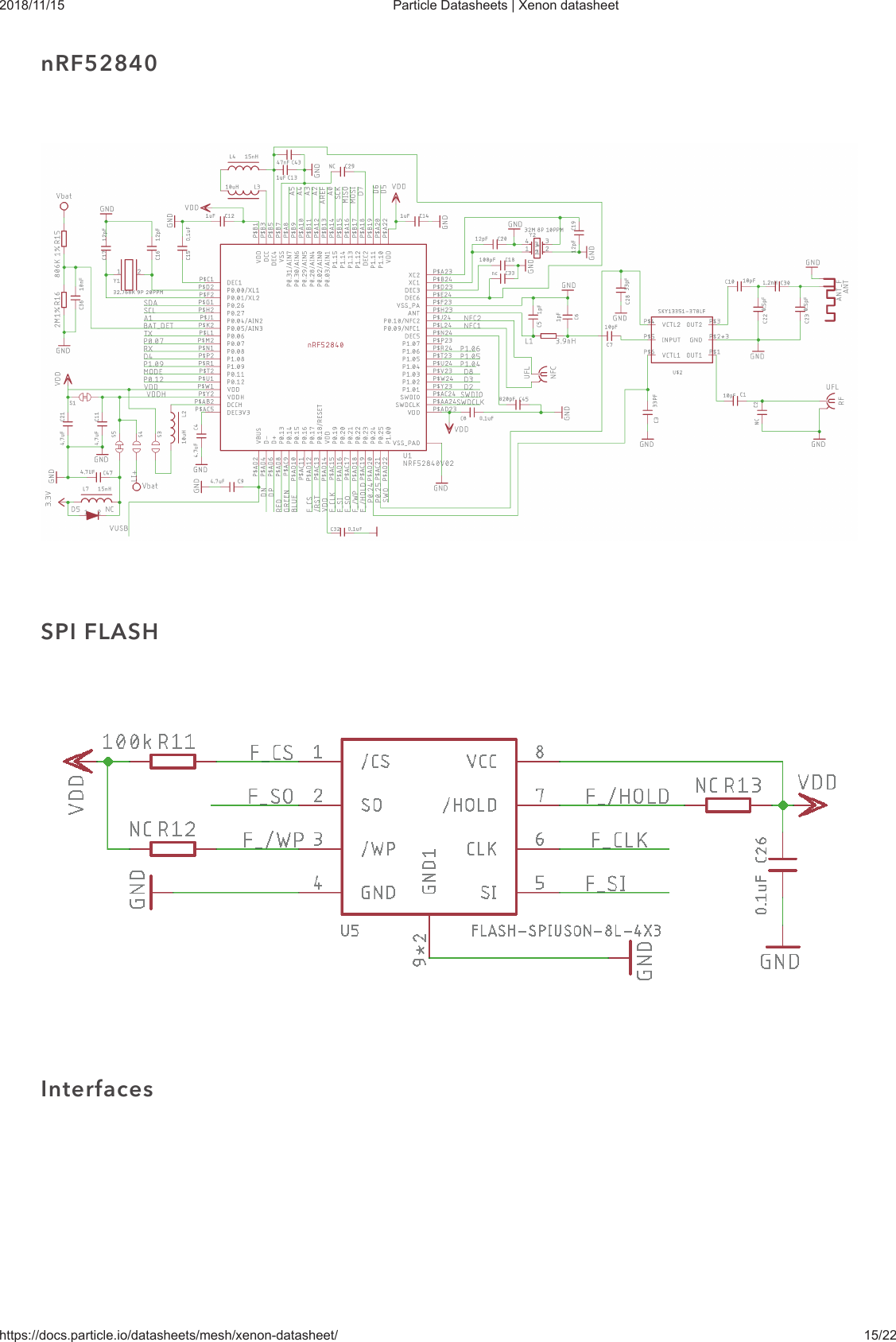 2018/11/15 Particle Datasheets | Xenon datasheethttps://docs.particle.io/datasheets/mesh/xenon-datasheet/ 15/22nRF52840SPI FLASHInterfaces