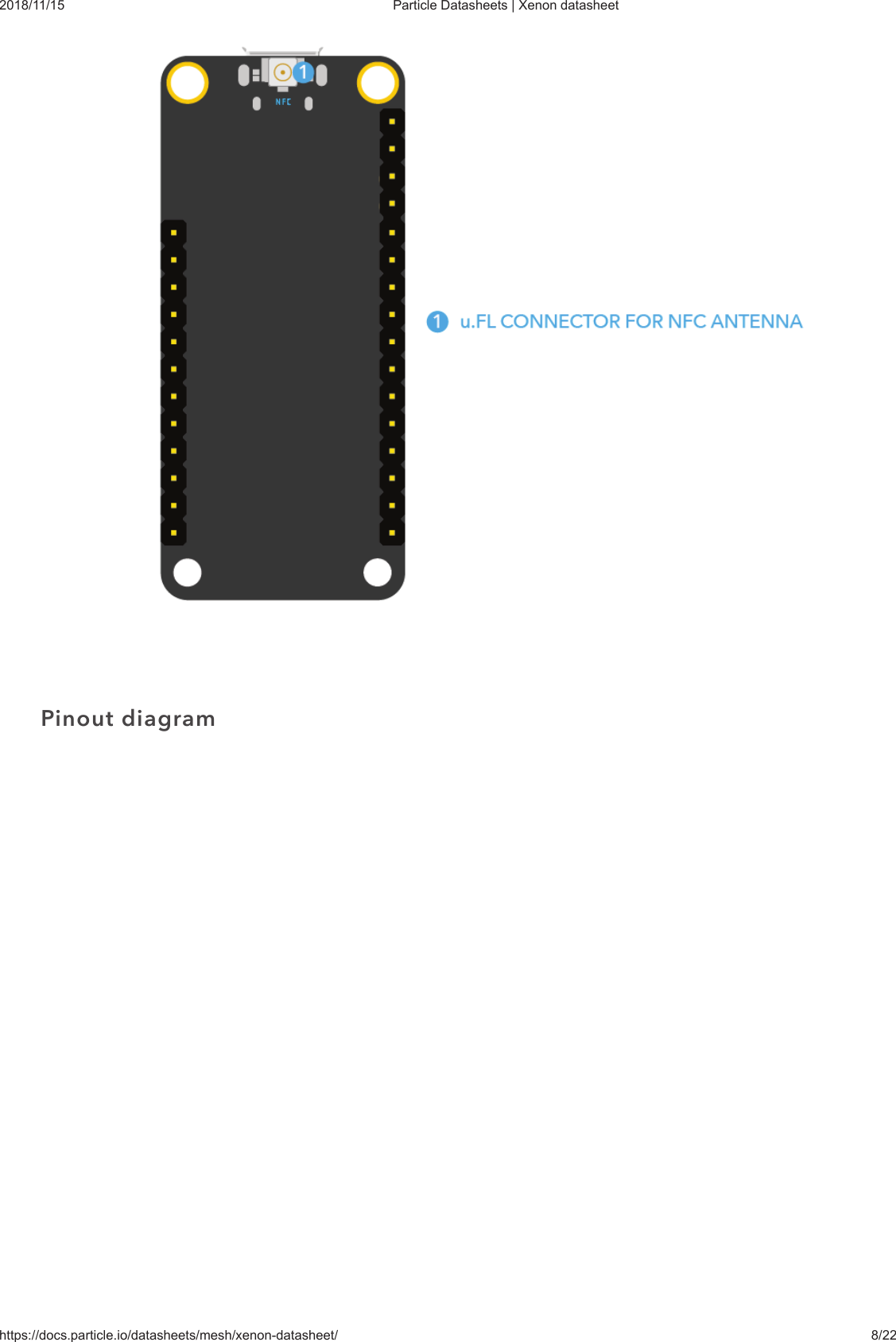 2018/11/15 Particle Datasheets | Xenon datasheethttps://docs.particle.io/datasheets/mesh/xenon-datasheet/ 8/22Pinout diagram