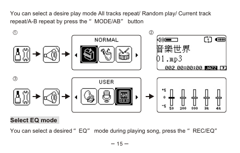 1 2315You can select a desire play mode All tracks repeat/ Random play/ Current track repeat/A-B repeat by press the “MODE/AB” buttonSelect EQ modeYou can select a desired “EQ” mode during playing song, press the “REC/EQ”  