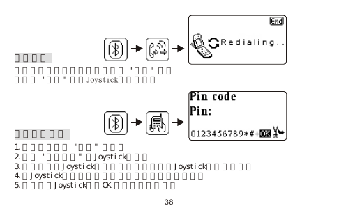 末碼重撥按通話結束鍵回到主目錄然後選 &quot;藍芽&quot; 選項，選擇 &quot;重撥&quot; 並按Joystick進行重撥。配對密碼變更1.在主目錄下選 &quot;藍芽&quot; 選項。2.選擇 &quot;配對密碼&quot; 按Joystick進入。3.左推或右推Joystick選擇所需數字，然後按Joystick來確定輸入。4.推Joystick選擇剪刀圖示來刪除上一個所選的數字。5.你可以推Joystick選擇OK 以儲存配對密碼。38