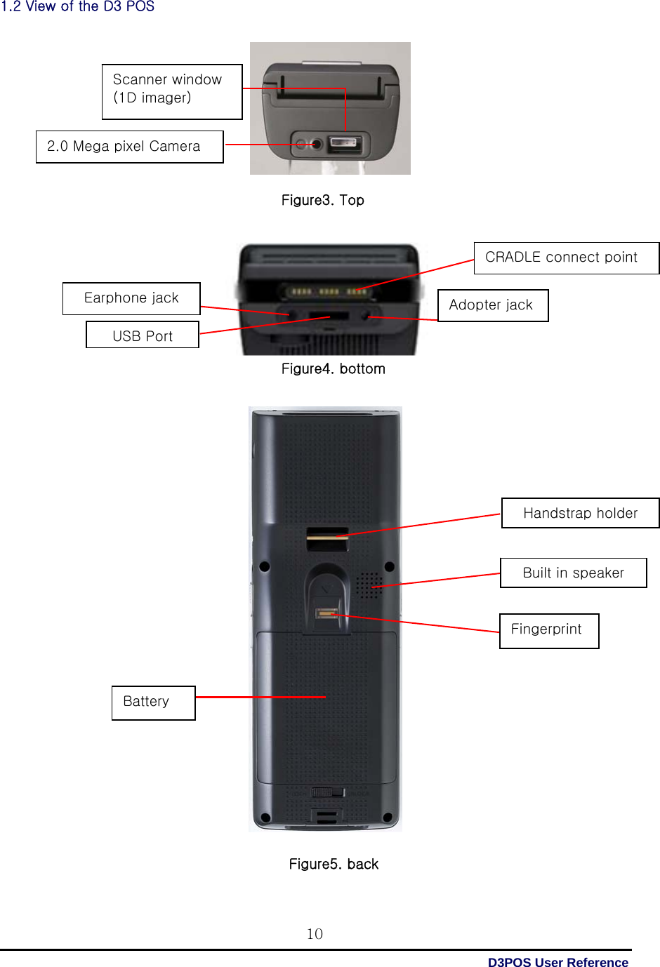  D3POS User Reference 101.2 View of the D3 POS              Figure3. Top          Figure4. bottom                                 Figure5. back Scanner window (1D imager) 2.0 Mega pixel Camera Earphone jack USB Port CRADLE connect point Adopter jack Battery Handstrap holder Built in speaker Fingerprint 