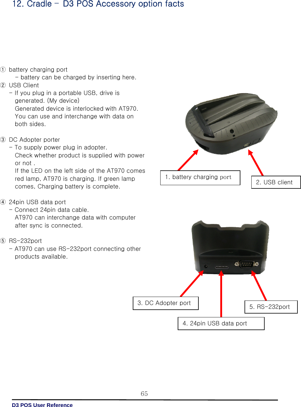   D3 POS User Reference 6512. Cradle –D3 POS Accessory option facts                                                ①  battery charging port           - battery can be charged by inserting here. ②  USB Client      - If you plug in a portable USB, drive is             generated. (My device)        Generated device is interlocked with AT970.             You can use and interchange with data on             both sides.  ③  DC Adopter porter       - To supply power plug in adopter.             Check whether product is supplied with power          or not .           If the LED on the left side of the AT970 comes               red lamp, AT970 is charging. If green lamp             comes, Charging battery is complete.    ④  24pin USB data port    - Connect 24pin data cable.       AT970 can interchange data with computer            after sync is connected.    ⑤  RS-232port       - AT970 can use RS-232port connecting other             products available.    1. battery charging port  2. USB client 3. DC Adopter port 4. 24pin USB data port 5. RS-232port 