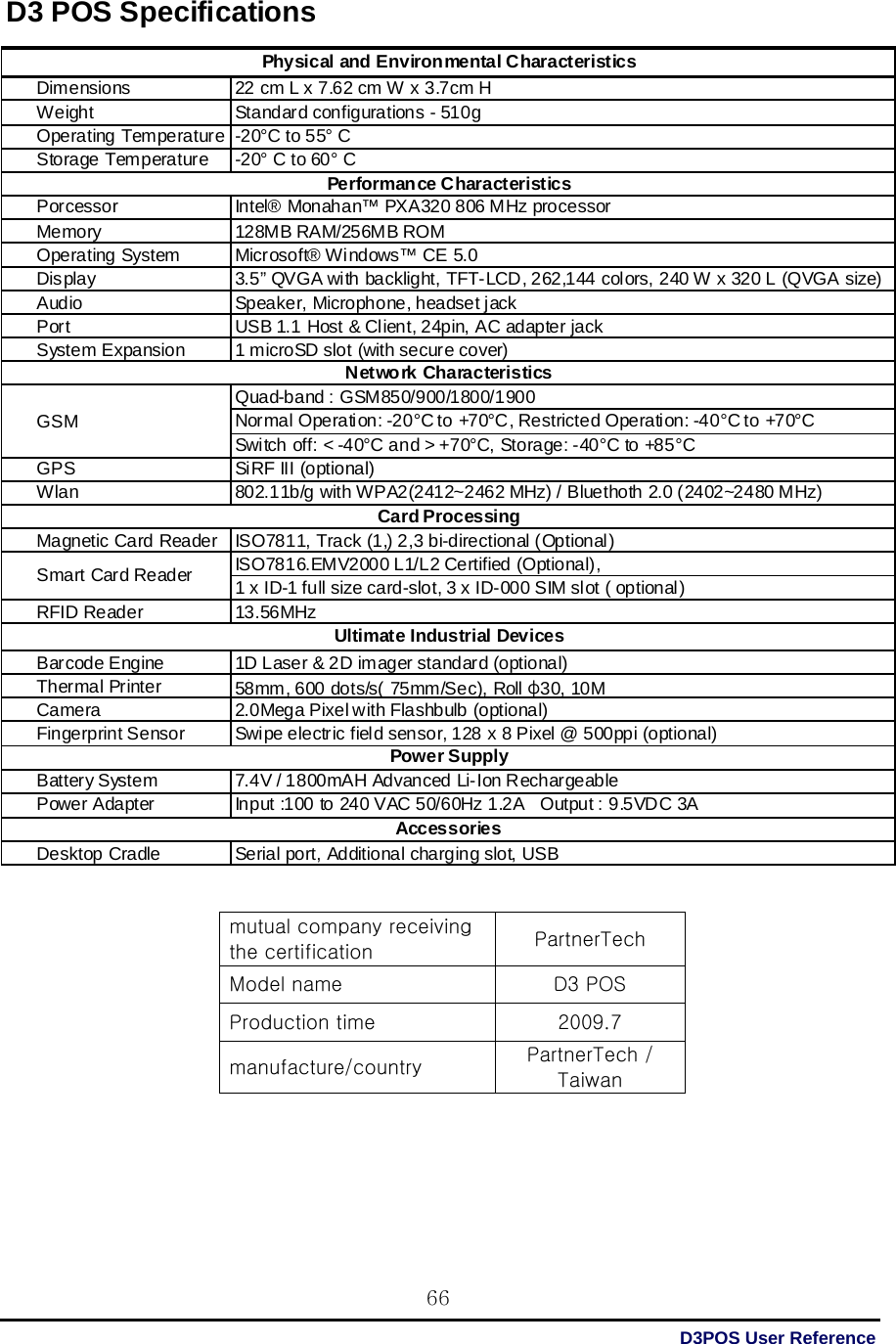  D3POS User Reference 66D3 POS SpecificationsDimensions 22 cm L x 7.62 cm W x 3.7cm HWeight Standard configurations - 510gOperating Temperature -20°C to 55° CStorage Temperature -20° C to 60° CPorcessor Intel® Monahan™ PXA320 806 MHz processorMemory128MB RAM/256MB ROMOperating System Microsoft® Windows™ CE 5.0Display3.5” QVGA wi th backlight, TFT-LCD, 262,144 colors, 240 W x 320 L (QVGA size)Audio Speaker, Microphone, headset jackPort USB 1.1 Host &amp; Client, 24pin, AC adapter jackSystem Expansion 1 microSD slot (with secure cover)Quad-band : GSM850/900/1800/1900Normal Operation: -20°C to +70°C, Restricted Operation: -40°C to +70°CSwitch off: &lt; -40°C and &gt; +70°C, Storage: -40°C to +85°CGPS SiRF III (optional)Wlan 802.11b/g with WPA2(2412~2462 MHz) / Bluethoth 2.0 (2402~2480 MHz)Magnetic Card Reader ISO7811, Track (1,) 2,3 bi-directional (Optional)ISO7816.EMV2000 L1/L2 Certified (Optional),1 x ID-1 full size card-slot, 3 x ID-000 SIM slot ( optional)RFID Reader 13.56MHzBarcode Engine 1D Laser &amp; 2D imager standard (optional)Thermal Printer 58mm, 600 dots/s( 75mm/Sec), Roll ф30, 10MCamera 2.0Mega Pixel with Flashbulb (optional)Fingerprint Sensor Swipe electric field sensor, 128 x 8 Pixel @ 500ppi (optional)Battery System 7.4V / 1800mAH Advanced Li-Ion RechargeablePower Adapter Input :100 to 240 VAC 50/60Hz 1.2A   Output : 9.5VDC 3ADesktop Cradle Serial port, Additional charging slot, USBUltimate Industrial DevicesPower SupplyAccessoriesSmart Card ReaderPhysical and Environmental CharacteristicsPerformance CharacteristicsNetwork CharacteristicsCard ProcessingGSM mutual company receiving the certification  PartnerTech Model name  D3 POS Production time  2009.7 manufacture/country  PartnerTech / Taiwan    