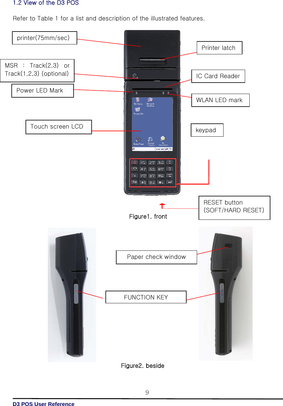   D3 POS User Reference 9 1.2 View of the D3 POS    Refer to Table 1 for a list and description of the illustrated features.                                                                                                                                      Figure1. front                  Figure2. beside  printer(75mm/sec) MSR  :  Track(2,3)  or Track(1,2,3) (optional) Touch screen LCD Printer latch IC Card Reader keypad RESET button (SOFT/HARD RESET) Paper check window FUNCTION KEY Power LED Mark WLAN LED mark 