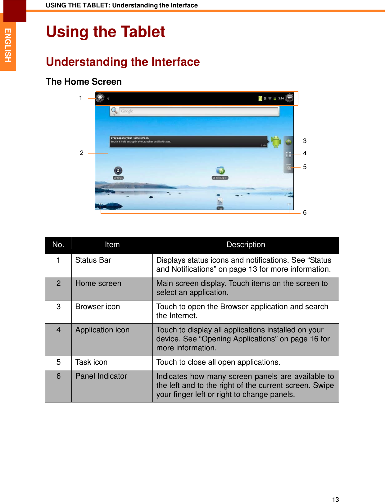 13 USING THE TABLET: Understanding the Interface   ENGLISH Using the Tablet   Understanding the Interface  The Home Screen  1      3  2 4  5       6    No.  Item  Description 1  Status Bar  Displays status icons and notifications. See “Status and Notifications” on page 13 for more information. 2  Home screen  Main screen display. Touch items on the screen to select an application. 3  Browser icon  Touch to open the Browser application and search the Internet. 4  Application icon  Touch to display all applications installed on your device. See “Opening Applications” on page 16 for more information. 5  Task icon  Touch to close all open applications. 6  Panel Indicator  Indicates how many screen panels are available to the left and to the right of the current screen. Swipe your finger left or right to change panels. 