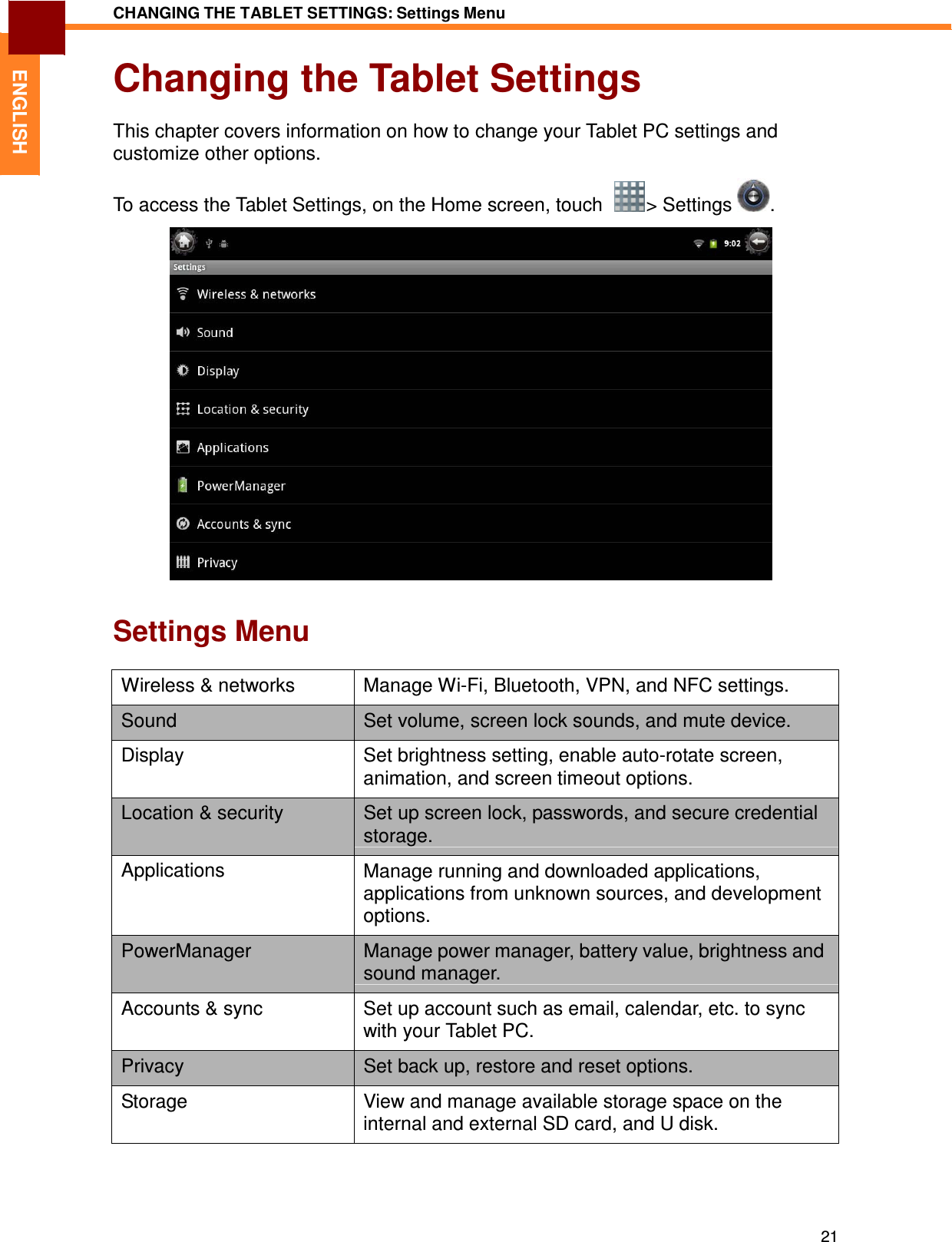 21 CHANGING THE TABLET SETTINGS: Settings Menu   ENGLISH Changing the Tablet Settings  This chapter covers information on how to change your Tablet PC settings and customize other options.  To access the Tablet Settings, on the Home screen, touch    &gt; Settings  .     Settings Menu  Wireless &amp; networks  Manage Wi-Fi, Bluetooth, VPN, and NFC settings. Sound  Set volume, screen lock sounds, and mute device. Display  Set brightness setting, enable auto-rotate screen, animation, and screen timeout options. Location &amp; security  Set up screen lock, passwords, and secure credential storage. Applications  Manage running and downloaded applications, applications from unknown sources, and development options. PowerManager  Manage power manager, battery value, brightness and sound manager. Accounts &amp; sync  Set up account such as email, calendar, etc. to sync with your Tablet PC. Privacy  Set back up, restore and reset options. Storage  View and manage available storage space on the internal and external SD card, and U disk. 