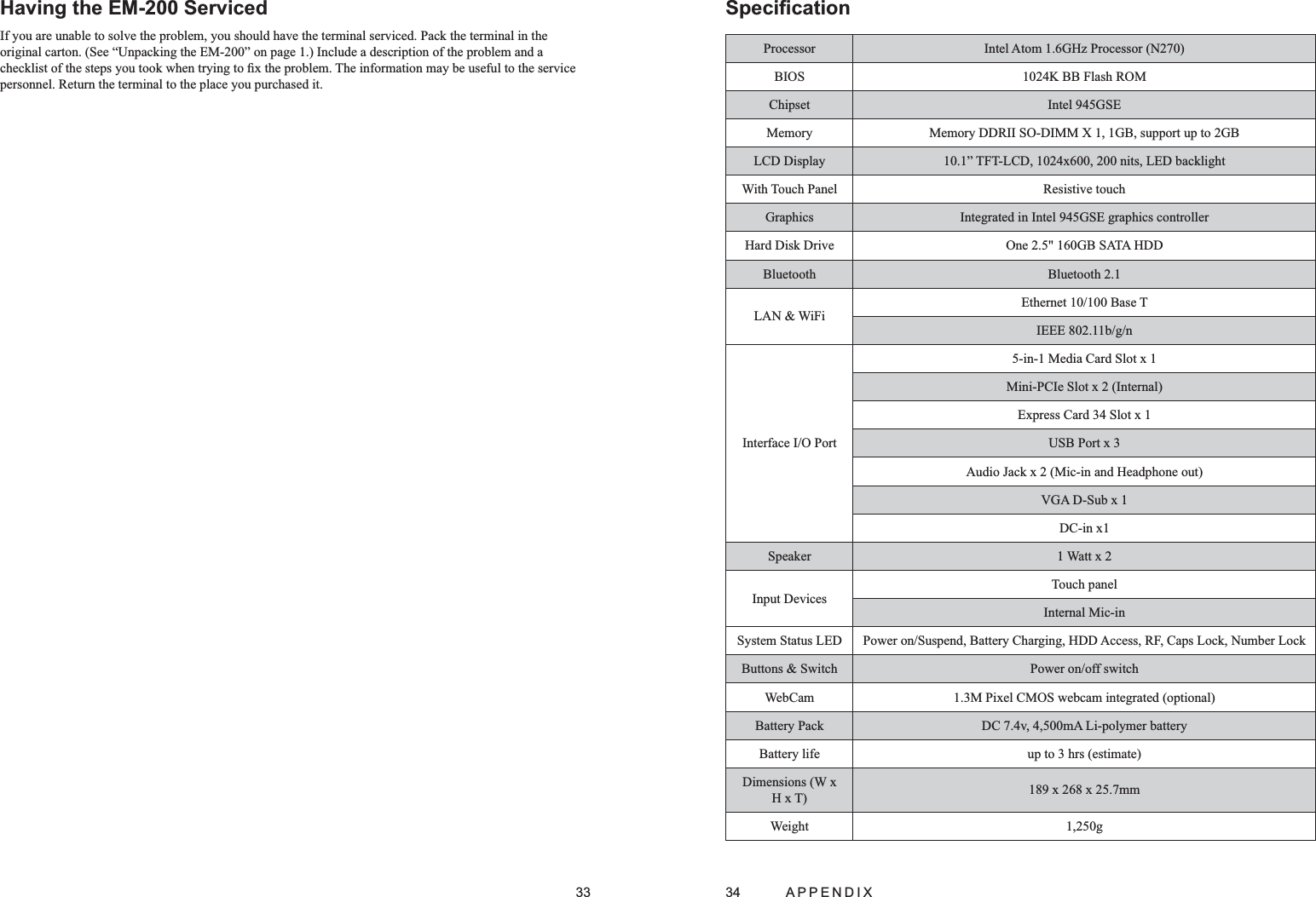 33Having the EM-200 Serviced If you are unable to solve the problem, you should have the terminal serviced. Pack the terminal in the original carton. (See “Unpacking the EM-200” on page 1.) Include a description of the problem and a checklist of the steps you took when trying to ﬁx the problem. The information may be useful to the service personnel. Return the terminal to the place you purchased it.34APPENDIXSpeciﬁcationProcessor  Intel Atom 1.6GHz Processor (N270)BIOS  1024K BB Flash ROMChipset Intel 945GSEMemory Memory DDRII SO-DIMM X 1, 1GB, support up to 2GBLCD Display  10.1” TFT-LCD, 1024x600, 200 nits, LED backlightWith Touch Panel  Resistive touchGraphics  Integrated in Intel 945GSE graphics controllerHard Disk Drive  One 2.5&quot; 160GB SATA HDDBluetooth Bluetooth 2.1LAN &amp; WiFiEthernet 10/100 Base TIEEE 802.11b/g/nInterface I/O Port5-in-1 Media Card Slot x 1Mini-PCIe Slot x 2 (Internal)Express Card 34 Slot x 1USB Port x 3Audio Jack x 2 (Mic-in and Headphone out)VGA D-Sub x 1DC-in x1Speaker 1 Watt x 2Input DevicesTouch panelInternal Mic-inSystem Status LED Power on/Suspend, Battery Charging, HDD Access, RF, Caps Lock, Number LockButtons &amp; Switch Power on/off switchWebCam 1.3M Pixel CMOS webcam integrated (optional)Battery Pack DC 7.4v, 4,500mA Li-polymer batteryBattery life  up to 3 hrs (estimate)Dimensions (W x H x T) 189 x 268 x 25.7mmWeight 1,250g