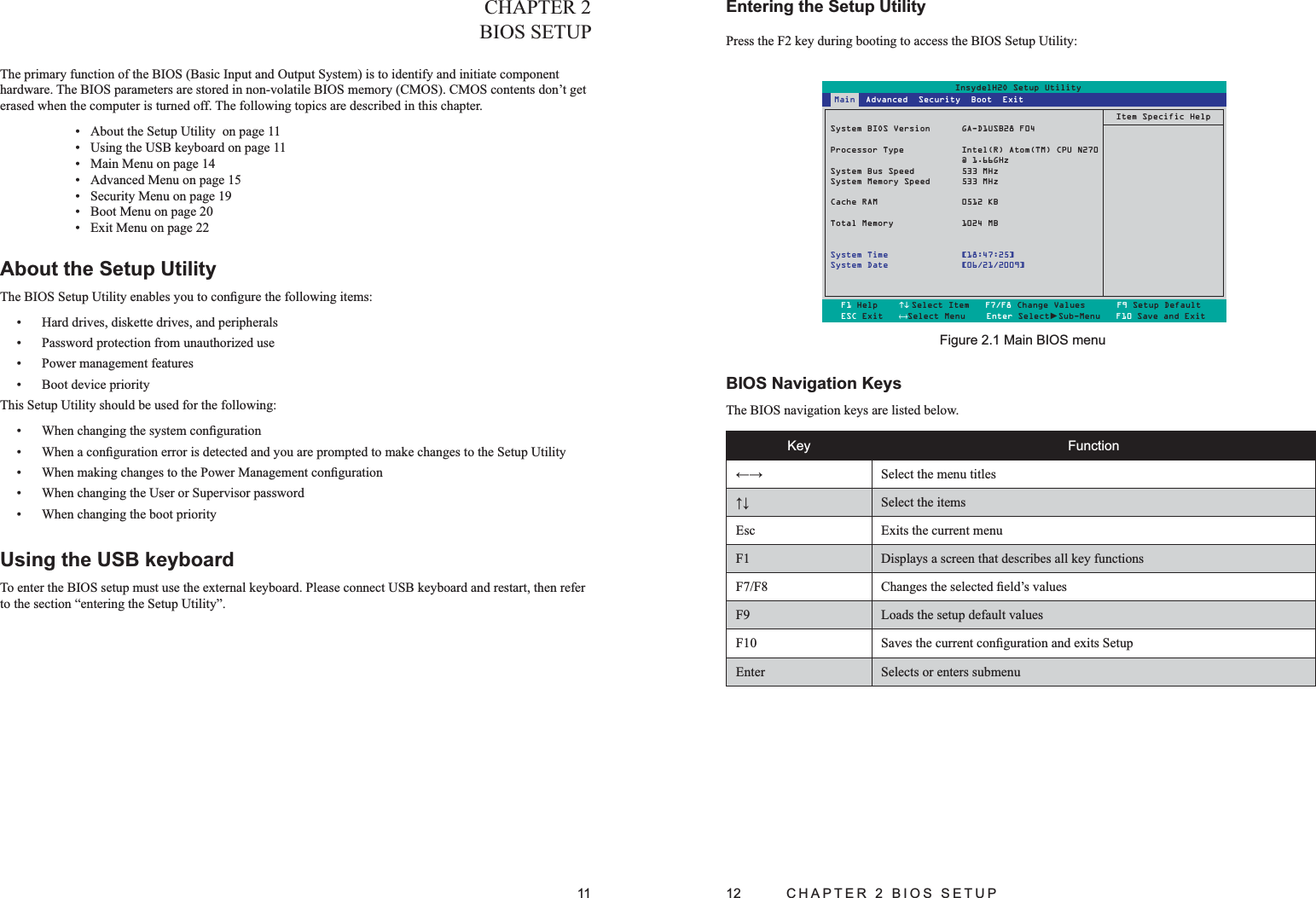 11CHAPTER 2BIOS SETUP The primary function of the BIOS (Basic Input and Output System) is to identify and initiate component hardware. The BIOS parameters are stored in non-volatile BIOS memory (CMOS). CMOS contents don’t get erased when the computer is turned off. The following topics are described in this chapter. About the Setup Utility  on page 1• 1Using the USB keyboard on page 1• 1Main Menu on page 1• 4Advanced Menu on page 1• 5Security Menu on page 1• 9Boot Menu on page 2• 0Exit Menu on page 2• 2About the Setup Utility The BIOS Setup Utility enables you to conﬁgure the following items: Hard drives, diskette drives, and peripherals • Password protection from unauthorized use• Power management features• Boot device priority • This Setup Utility should be used for the following: When changing the system conﬁguration • When a conﬁguration error is detected and you are prompted to make changes to the Setup Utility • When making changes to the Power Management conﬁguration • When changing the User or Supervisor password• When changing the boot priority• Using the USB keyboardTo enter the BIOS setup must use the external keyboard. Please connect USB keyboard and restart, then refer to the section “entering the Setup Utility”.12  CHAPTER 2 BIOS SETUPEntering the Setup Utility Press the F2 key during booting to access the BIOS Setup Utility:BIOS Navigation KeysThe BIOS navigation keys are listed below.Key Function←→ Select the menu titles↑↓ Select the itemsEsc  Exits the current menu F1 Displays a screen that describes all key functions  F7/F8  Changes the selected ﬁeld’s values  F9  Loads the setup default valuesF10  Saves the current conﬁguration and exits Setup  Enter Selects or enters submenuInsydelH2O Setup UtilitySystem BIOS Version  GA-D1USB28 F04Processor Type  Intel(R) Atom(TM) CPU N270 @ 1.66GHzSystem Bus Speed  533 MHzSystem Memory Speed  533 MHzCache RAM  0512 KBTotal Memory  1024 MBSystem Time  [18:47:25]System Date  [06/21/2009]Item Specific HelpF1 Help    ↑↓ Select Item   F7/F8 Change Values      F9 Setup DefaultESC Exit   ←→Select Menu    Enter Select►Sub-Menu   F10 Save and Exit Main  Advanced  Security  Boot  ExitMain BIOS menuFigure 2.1 