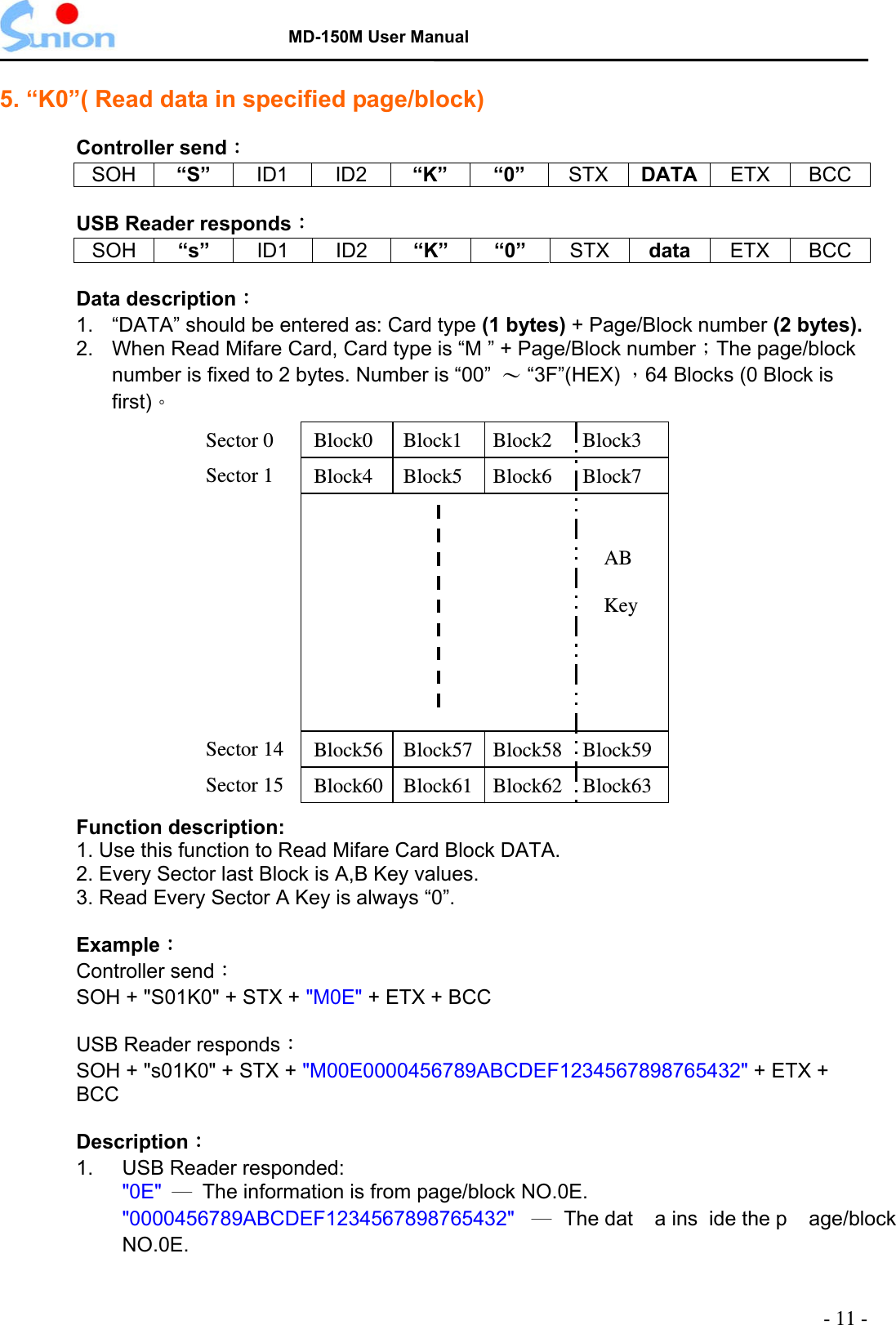   MD-150M User Manual  5. “K0”( Read data in specified page/block)  Controller send： SOH “S”  ID1 ID2 “K” “0” STX DATA  ETX BCC  USB Reader responds： SOH “s”  ID1 ID2 “K” “0” STX data  ETX BCC  Data description：  1.  “DATA” should be entered as: Card type (1 bytes) + Page/Block number (2 bytes). 2.  When Read Mifare Card, Card type is “M ” + Page/Block number；The page/block number is fixed to 2 bytes. Number is “00”  ～ “3F”(HEX) ，64 Blocks (0 Block is first)。  Block0   Block1   Block2   Block3Block4   Block5   Block6   Block7Block60  Block61  Block62  Block63 Block56  Block57  Block58  Block59 Sector 0 Sector 1 Sector 14 Sector 15   AB Key                Function description: 1. Use this function to Read Mifare Card Block DATA. 2. Every Sector last Block is A,B Key values. 3. Read Every Sector A Key is always “0”.  Example：   Controller send： SOH + &quot;S01K0&quot; + STX + &quot;M0E&quot; + ETX + BCC  USB Reader responds： SOH + &quot;s01K0&quot; + STX + &quot;M00E0000456789ABCDEF1234567898765432&quot; + ETX + BCC  Description： 1.  USB Reader responded: &quot;0E&quot;  ─  The information is from page/block NO.0E. &quot;0000456789ABCDEF1234567898765432&quot; ─ The dat a ins ide the p age/block NO.0E.  - 11 - 