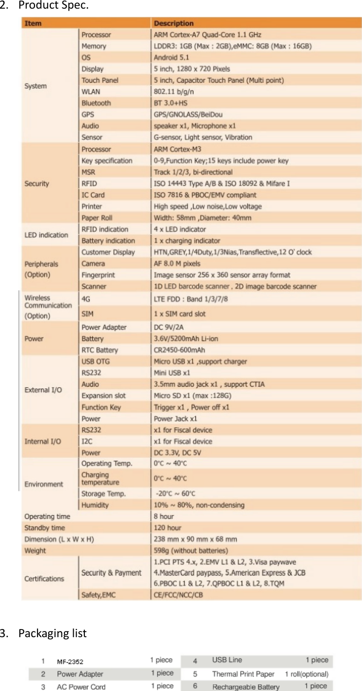 2. Product Spec.3. Packaging list