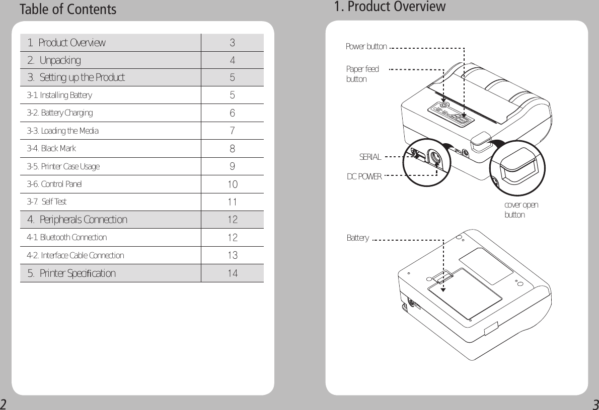 23Table of Contents 1.  Product Overview3 2.  Unpacking4 3.  Setting up the Product5 3-1. Installing Battery5 3-2. Battery Charging6 3-3. Loading the Media7 3-4. Black Mark8 3-5. Printer Case Usage9 3-6. Control Panel10 3-7.  Self Test11 4.  Peripherals Connection12 4-1. Bluetooth Connection12 4-2. Interface Cable Connection13 5.  Printer Specification141. Product OverviewPower buttonPaper feed buttoncover open buttonDC POWER Battery SERIAL 