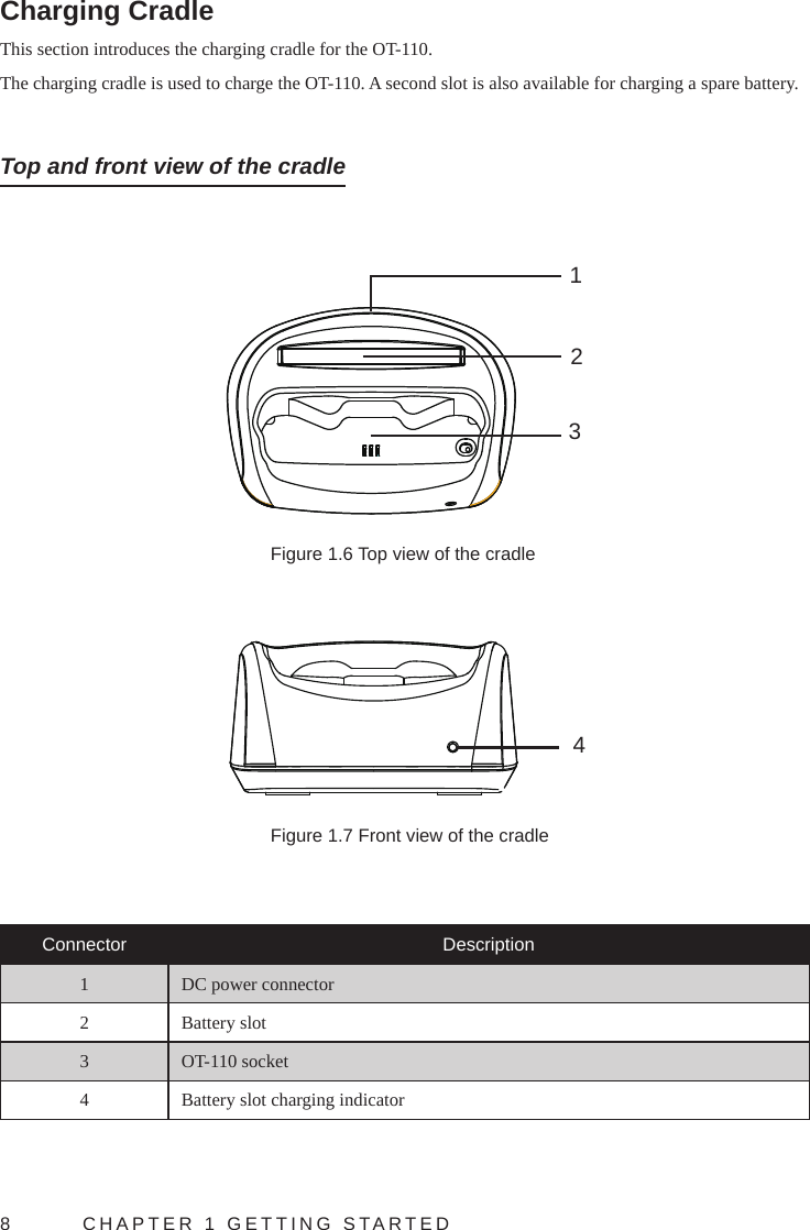 8  CHAPTER 1 GETTING STARTEDCharging CradleThis section introduces the charging cradle for the OT-110. The charging cradle is used to charge the OT-110. A second slot is also available for charging a spare battery.Top and front view of the cradle4123Connector Description1 DC power connector2 Battery slot3 OT-110 socket4 Battery slot charging indicatorFigure 1.6 Top view of the cradleFigure 1.7 Front view of the cradle