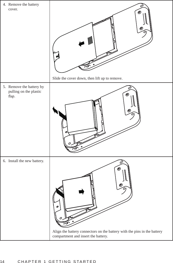 14  CHAPTER 1 GETTING STARTED4.  Remove the battery cover. Slide the cover down, then lift up to remove.5.  Remove the battery by pulling on the plastic ap.6.  Install the new battery.Align the battery connectors on the battery with the pins in the battery compartment and insert the battery.