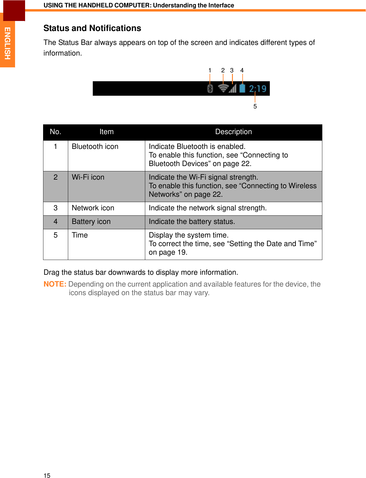   ENGLISH USING THE HANDHELD COMPUTER: Understanding the Interface   Status and Notifications  The Status Bar always appears on top of the screen and indicates different types of information.  1  2   3  4      5   No. Item Description 1 Bluetooth icon Indicate Bluetooth is enabled. To enable this function, see “Connecting to Bluetooth Devices” on page 22. 2 Wi-Fi icon Indicate the Wi-Fi signal strength. To enable this function, see “Connecting to WirelessNetworks” on page 22. 3 Network icon Indicate the network signal strength. 4 Battery icon Indicate the battery status. 5 Time Display the system time. To correct the time, see “Setting the Date and Time”on page 19.  Drag the status bar downwards to display more information.  NOTE: Depending on the current application and available features for the device, the icons displayed on the status bar may vary.                             15 