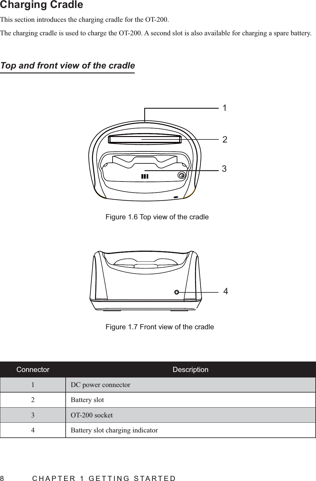 8  CHAPTER 1 GETTING STARTEDCharging CradleThis section introduces the charging cradle for the OT-200. The charging cradle is used to charge the OT-200. A second slot is also available for charging a spare battery.Top and front view of the cradle4123Connector Description1 DC power connector2 Battery slot3 OT-200 socket4 Battery slot charging indicatorFigure 1.6 Top view of the cradleFigure 1.7 Front view of the cradle