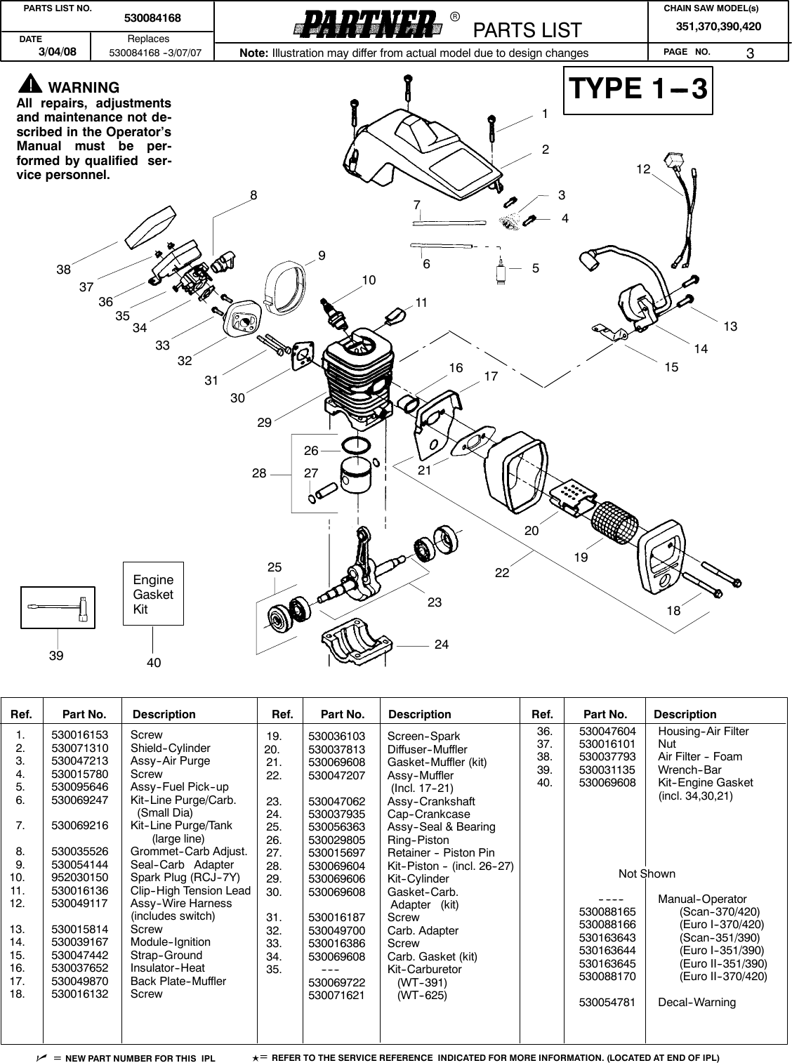 Page 3 of 7 - Partner-Tech Partner-Tech-530084168-Users-Manual- IPL, Partner, 351, 370, 390, 420, 952801732, 952801802, 952801741, 2008-05, Chain Saw  Partner-tech-530084168-users-manual