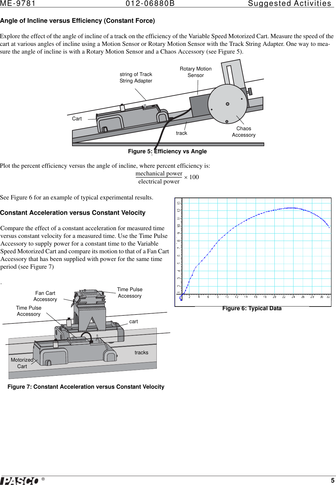Page 5 of 7 - Pasco-Specialty-And-Mfg Pasco-Specialty-And-Mfg-Variable-Speed-Motorized-Cart-Me-9871-Users-Manual- 012-06880B ME-9781_TXT  Pasco-specialty-and-mfg-variable-speed-motorized-cart-me-9871-users-manual
