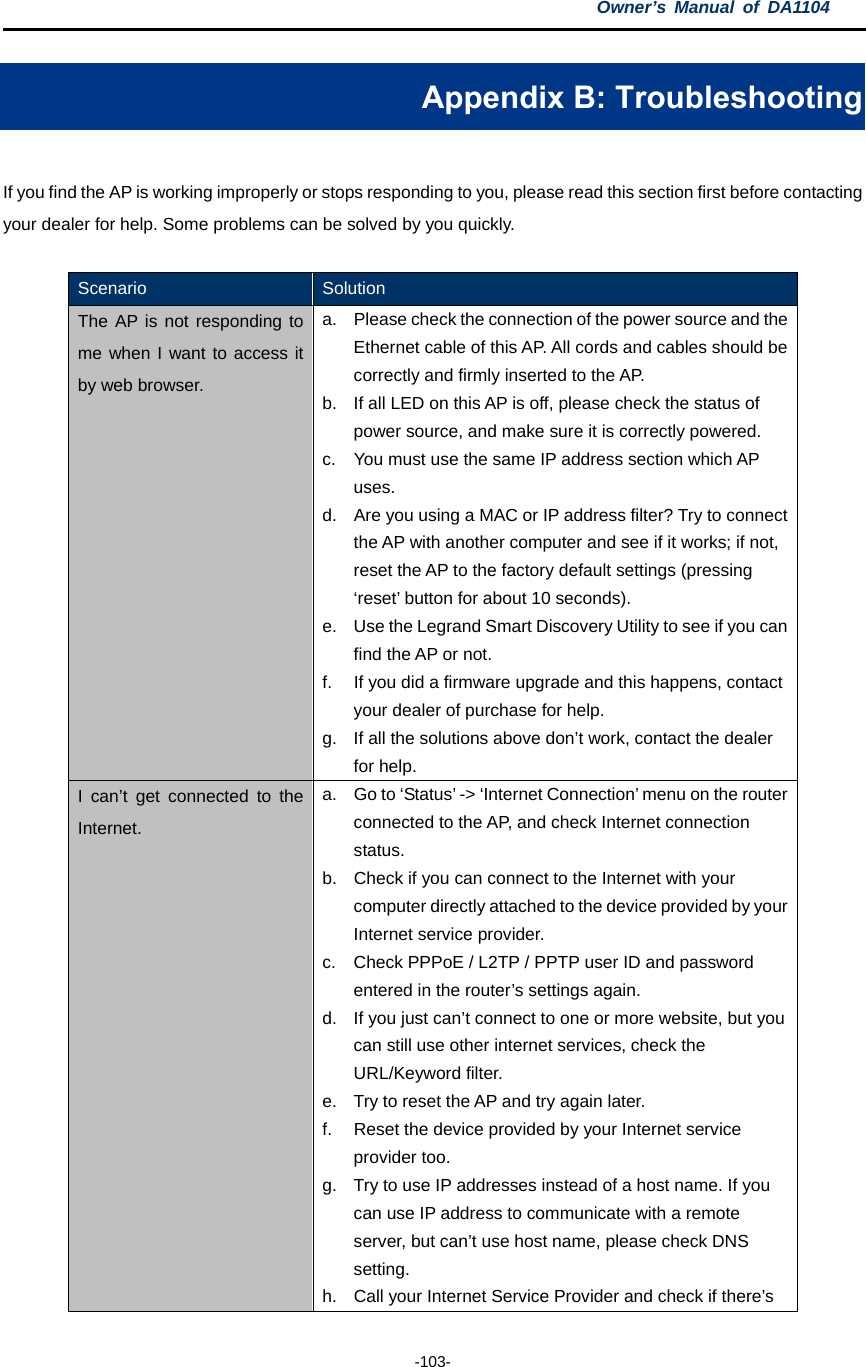 Owner’s Manual of DA1104  -103- Appendix B: Troubleshooting  If you find the AP is working improperly or stops responding to you, please read this section first before contacting your dealer for help. Some problems can be solved by you quickly.  Scenario  Solution The AP is not responding to me when I want to access it by web browser. a.  Please check the connection of the power source and the Ethernet cable of this AP. All cords and cables should be correctly and firmly inserted to the AP. b.  If all LED on this AP is off, please check the status of power source, and make sure it is correctly powered. c.  You must use the same IP address section which AP uses. d.  Are you using a MAC or IP address filter? Try to connect the AP with another computer and see if it works; if not, reset the AP to the factory default settings (pressing ‘reset’ button for about 10 seconds). e.  Use the Legrand Smart Discovery Utility to see if you can find the AP or not. f.  If you did a firmware upgrade and this happens, contact your dealer of purchase for help. g.  If all the solutions above don’t work, contact the dealer for help. I can’t get connected to the Internet. a.  Go to ‘Status’ -&gt; ‘Internet Connection’ menu on the router connected to the AP, and check Internet connection status. b.  Check if you can connect to the Internet with your computer directly attached to the device provided by your Internet service provider. c.  Check PPPoE / L2TP / PPTP user ID and password entered in the router’s settings again. d.  If you just can’t connect to one or more website, but you can still use other internet services, check the URL/Keyword filter. e.  Try to reset the AP and try again later. f.  Reset the device provided by your Internet service provider too. g.  Try to use IP addresses instead of a host name. If you can use IP address to communicate with a remote server, but can’t use host name, please check DNS setting. h.  Call your Internet Service Provider and check if there’s 