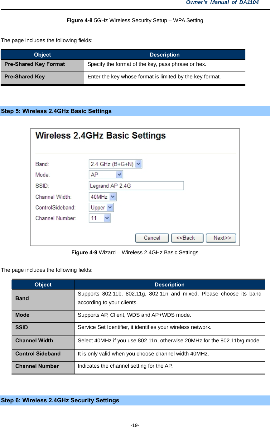 Owner’s Manual of DA1104  -19- Figure 4-8 5GHz Wireless Security Setup – WPA Setting   The page includes the following fields: Object  Description Pre-Shared Key Format  Specify the format of the key, pass phrase or hex. Pre-Shared Key  Enter the key whose format is limited by the key format.   Step 5: Wireless 2.4GHz Basic Settings   Figure 4-9 Wizard – Wireless 2.4GHz Basic Settings The page includes the following fields: Object  Description Band  Supports 802.11b, 802.11g, 802.11n and mixed. Please choose its band according to your clients. Mode  Supports AP, Client, WDS and AP+WDS mode. SSID  Service Set Identifier, it identifies your wireless network. Channel Width  Select 40MHz if you use 802.11n, otherwise 20MHz for the 802.11b/g mode. Control Sideband  It is only valid when you choose channel width 40MHz. Channel Number  Indicates the channel setting for the AP.   Step 6: Wireless 2.4GHz Security Settings 