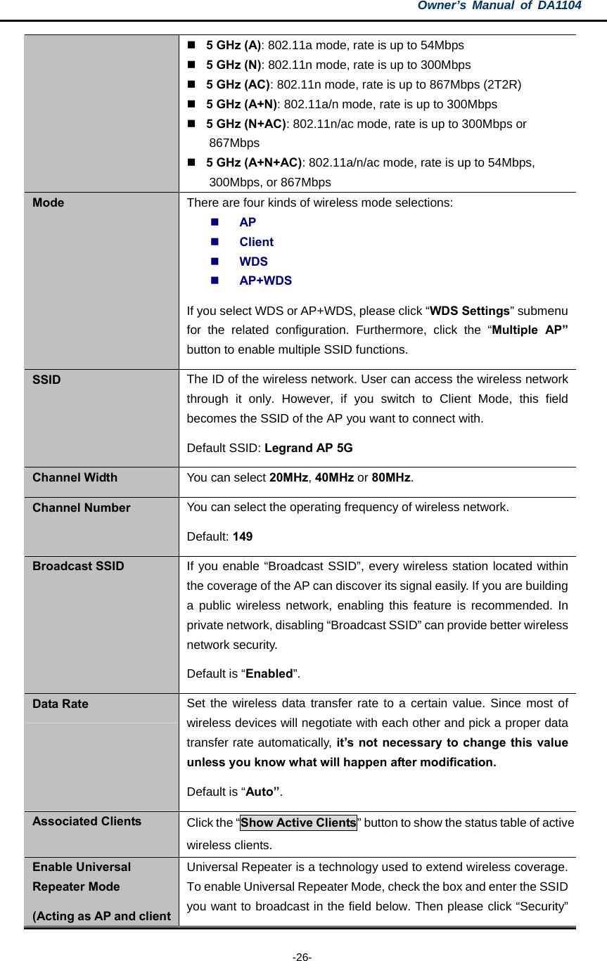 Owner’s Manual of DA1104  -26-  5 GHz (A): 802.11a mode, rate is up to 54Mbps  5 GHz (N): 802.11n mode, rate is up to 300Mbps  5 GHz (AC): 802.11n mode, rate is up to 867Mbps (2T2R)  5 GHz (A+N): 802.11a/n mode, rate is up to 300Mbps  5 GHz (N+AC): 802.11n/ac mode, rate is up to 300Mbps or 867Mbps  5 GHz (A+N+AC): 802.11a/n/ac mode, rate is up to 54Mbps, 300Mbps, or 867Mbps Mode  There are four kinds of wireless mode selections:  AP  Client  WDS  AP+WDS If you select WDS or AP+WDS, please click “WDS Settings” submenu for the related configuration. Furthermore, click the “Multiple AP” button to enable multiple SSID functions. SSID  The ID of the wireless network. User can access the wireless network through it only. However, if you switch to Client Mode, this field becomes the SSID of the AP you want to connect with. Default SSID: Legrand AP 5G Channel Width  You can select 20MHz, 40MHz or 80MHz. Channel Number  You can select the operating frequency of wireless network. Default: 149 Broadcast SSID  If you enable “Broadcast SSID”, every wireless station located within the coverage of the AP can discover its signal easily. If you are building a public wireless network, enabling this feature is recommended. In private network, disabling “Broadcast SSID” can provide better wireless network security.   Default is “Enabled”. Data Rate  Set the wireless data transfer rate to a certain value. Since most of wireless devices will negotiate with each other and pick a proper data transfer rate automatically, it’s not necessary to change this value unless you know what will happen after modification. Default is “Auto”. Associated Clients  Click the “Show Active Clients” button to show the status table of active wireless clients. Enable Universal Repeater Mode (Acting as AP and client Universal Repeater is a technology used to extend wireless coverage. To enable Universal Repeater Mode, check the box and enter the SSID you want to broadcast in the field below. Then please click “Security” 