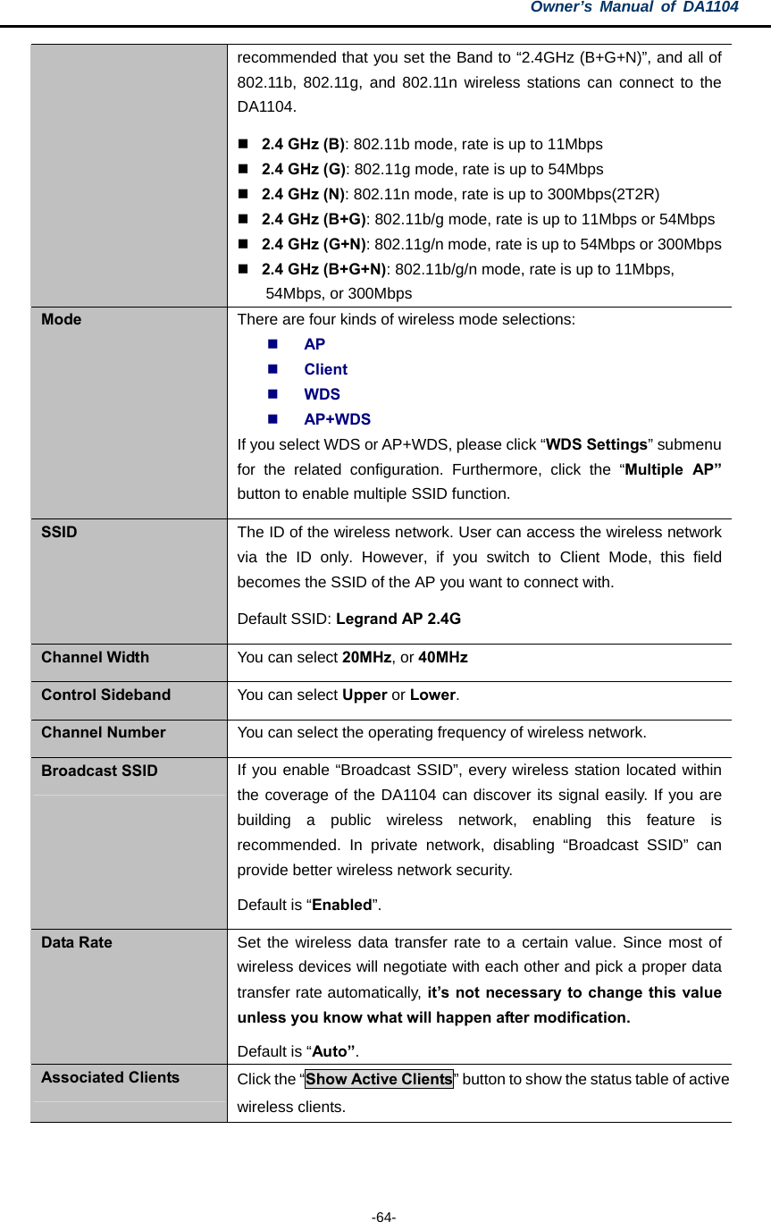 Owner’s Manual of DA1104  -64- recommended that you set the Band to “2.4GHz (B+G+N)”, and all of 802.11b, 802.11g, and 802.11n wireless stations can connect to the DA1104.  2.4 GHz (B): 802.11b mode, rate is up to 11Mbps  2.4 GHz (G): 802.11g mode, rate is up to 54Mbps  2.4 GHz (N): 802.11n mode, rate is up to 300Mbps(2T2R)  2.4 GHz (B+G): 802.11b/g mode, rate is up to 11Mbps or 54Mbps  2.4 GHz (G+N): 802.11g/n mode, rate is up to 54Mbps or 300Mbps  2.4 GHz (B+G+N): 802.11b/g/n mode, rate is up to 11Mbps, 54Mbps, or 300Mbps Mode  There are four kinds of wireless mode selections:  AP  Client  WDS  AP+WDS If you select WDS or AP+WDS, please click “WDS Settings” submenu for the related configuration. Furthermore, click the “Multiple AP” button to enable multiple SSID function. SSID  The ID of the wireless network. User can access the wireless network via the ID only. However, if you switch to Client Mode, this field becomes the SSID of the AP you want to connect with. Default SSID: Legrand AP 2.4G Channel Width  You can select 20MHz, or 40MHz Control Sideband  You can select Upper or Lower. Channel Number  You can select the operating frequency of wireless network. Broadcast SSID  If you enable “Broadcast SSID”, every wireless station located within the coverage of the DA1104 can discover its signal easily. If you are building a public wireless network, enabling this feature is recommended. In private network, disabling “Broadcast SSID” can provide better wireless network security.   Default is “Enabled”. Data Rate  Set the wireless data transfer rate to a certain value. Since most of wireless devices will negotiate with each other and pick a proper data transfer rate automatically, it’s not necessary to change this value unless you know what will happen after modification. Default is “Auto”. Associated Clients  Click the “Show Active Clients” button to show the status table of active wireless clients. 