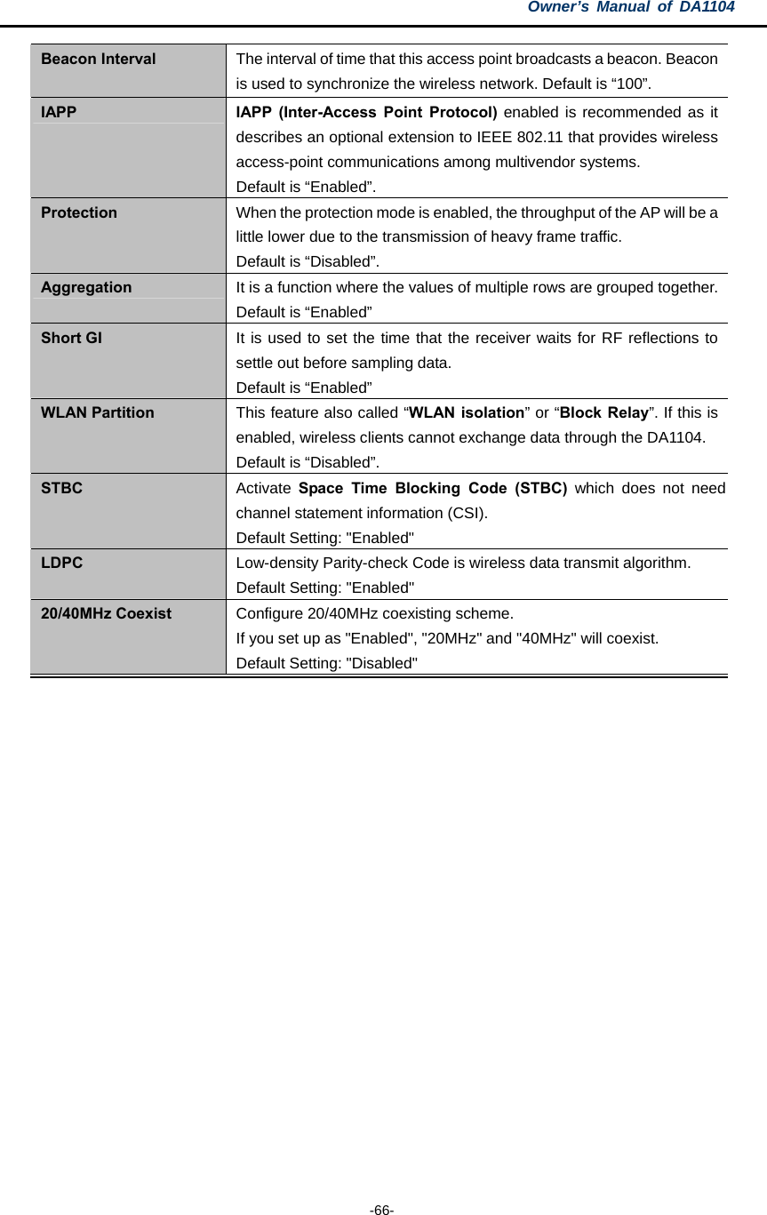 Owner’s Manual of DA1104  -66- Beacon Interval  The interval of time that this access point broadcasts a beacon. Beacon is used to synchronize the wireless network. Default is “100”. IAPP  IAPP (Inter-Access Point Protocol) enabled is recommended as it describes an optional extension to IEEE 802.11 that provides wireless access-point communications among multivendor systems.  Default is “Enabled”. Protection  When the protection mode is enabled, the throughput of the AP will be a little lower due to the transmission of heavy frame traffic.  Default is “Disabled”. Aggregation  It is a function where the values of multiple rows are grouped together. Default is “Enabled” Short GI  It is used to set the time that the receiver waits for RF reflections to settle out before sampling data.  Default is “Enabled” WLAN Partition  This feature also called “WLAN isolation” or “Block Relay”. If this is enabled, wireless clients cannot exchange data through the DA1104.   Default is “Disabled”. STBC  Activate  Space Time Blocking Code (STBC) which does not need channel statement information (CSI). Default Setting: &quot;Enabled&quot; LDPC  Low-density Parity-check Code is wireless data transmit algorithm. Default Setting: &quot;Enabled&quot; 20/40MHz Coexist  Configure 20/40MHz coexisting scheme.   If you set up as &quot;Enabled&quot;, &quot;20MHz&quot; and &quot;40MHz&quot; will coexist. Default Setting: &quot;Disabled&quot;  