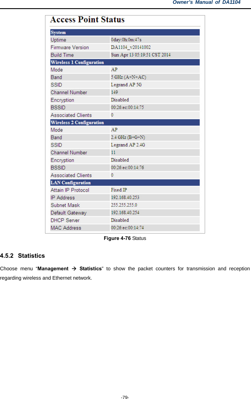 Owner’s Manual of DA1104  -79-  Figure 4-76 Status  4.5.2 Statistics Choose menu “Management   Statistics” to show the packet counters for transmission and reception regarding wireless and Ethernet network.  