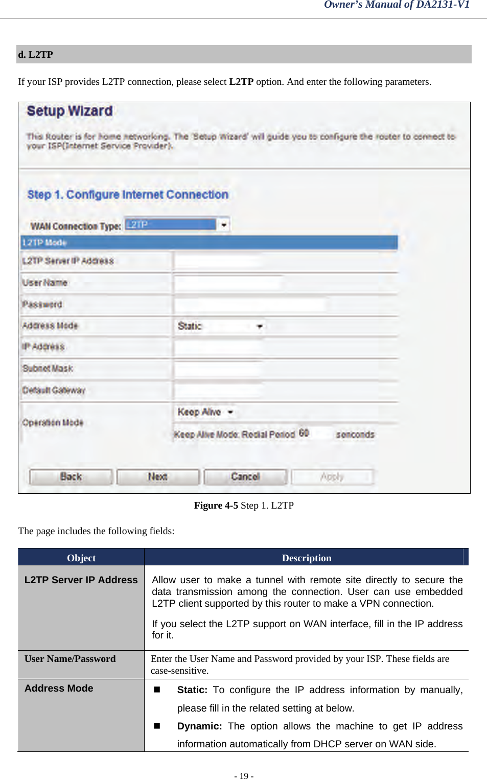 Owner’s Manual of DA2131-V1 - 19 -  d. L2TP If your ISP provides L2TP connection, please select L2TP option. And enter the following parameters.  Figure 4-5 Step 1. L2TP The page includes the following fields: Object  Description L2TP Server IP Address  Allow user to make a tunnel with remote site directly to secure the data transmission among the connection. User can use embedded L2TP client supported by this router to make a VPN connection. If you select the L2TP support on WAN interface, fill in the IP address for it. User Name/Password Enter the User Name and Password provided by your ISP. These fields are case-sensitive. Address Mode   Static: To configure the IP address information by manually, please fill in the related setting at below.  Dynamic:  The option allows the machine to get IP address information automatically from DHCP server on WAN side. 