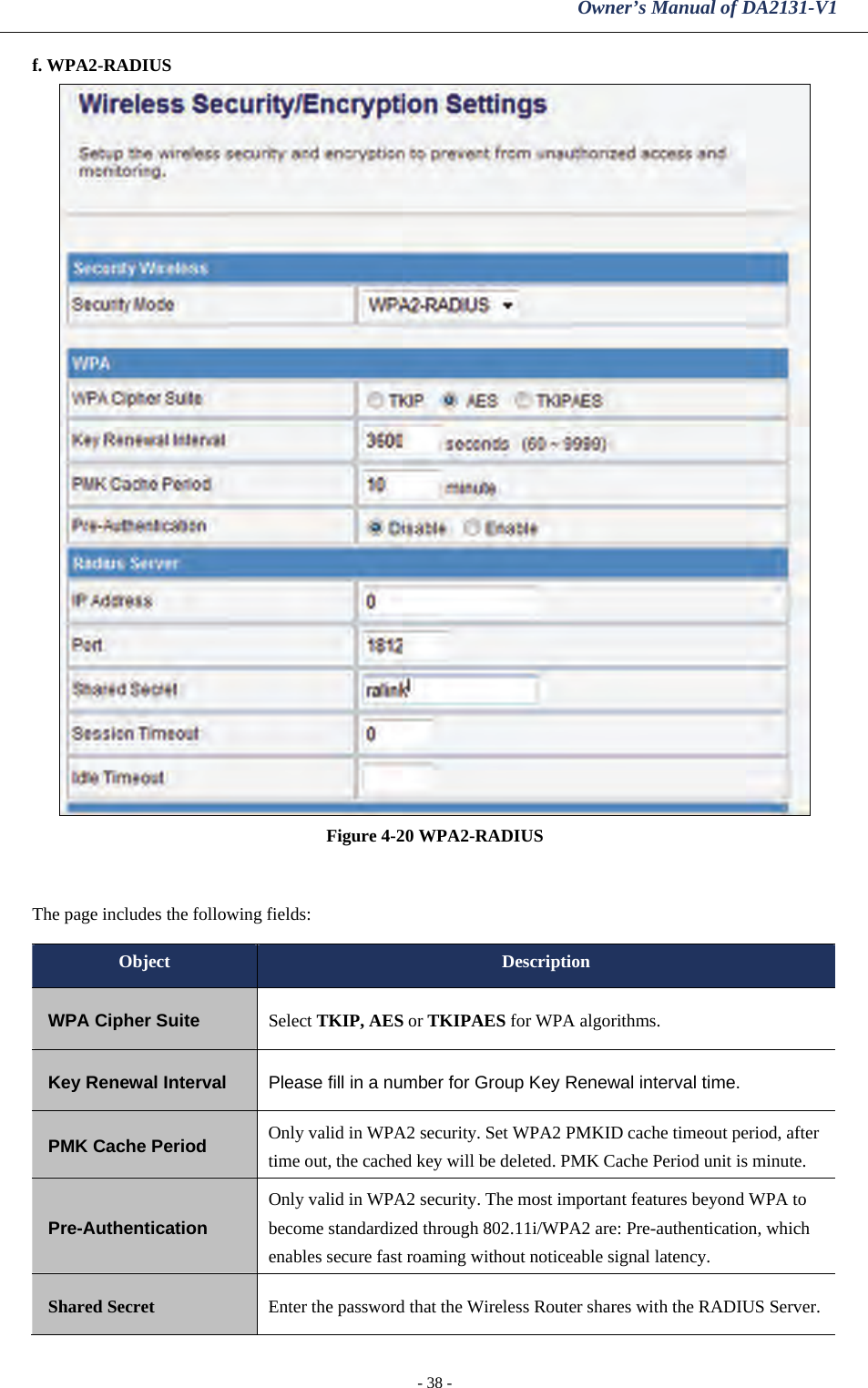 Owner’s Manual of DA2131-V1 - 38 - f. WPA2-RADIUS  Figure 4-20 WPA2-RADIUS  The page includes the following fields: Object  Description WPA Cipher Suite  Select TKIP, AES or TKIPAES for WPA algorithms. Key Renewal Interval  Please fill in a number for Group Key Renewal interval time. PMK Cache Period Only valid in WPA2 security. Set WPA2 PMKID cache timeout period, after time out, the cached key will be deleted. PMK Cache Period unit is minute. Pre-Authentication Only valid in WPA2 security. The most important features beyond WPA to become standardized through 802.11i/WPA2 are: Pre-authentication, which enables secure fast roaming without noticeable signal latency. Shared Secret Enter the password that the Wireless Router shares with the RADIUS Server. 