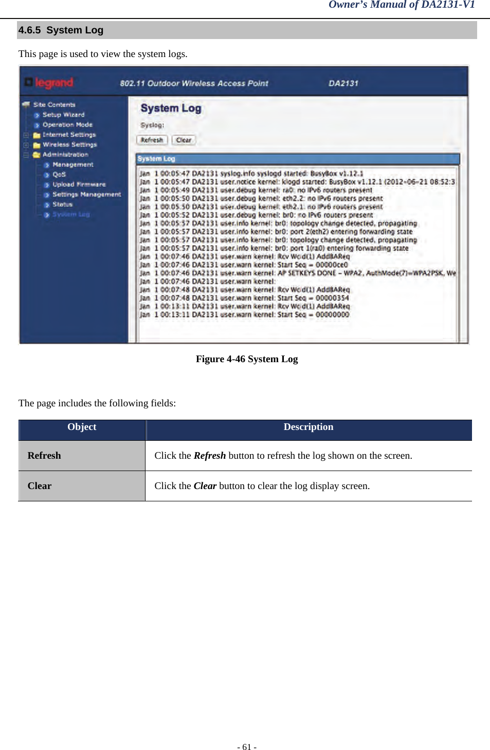 Owner’s Manual of DA2131-V1 - 61 - 4.6.5  System Log  This page is used to view the system logs.  Figure 4-46 System Log  The page includes the following fields: Object  Description Refresh   Click the Refresh button to refresh the log shown on the screen.  Clear   Click the Clear button to clear the log display screen.     