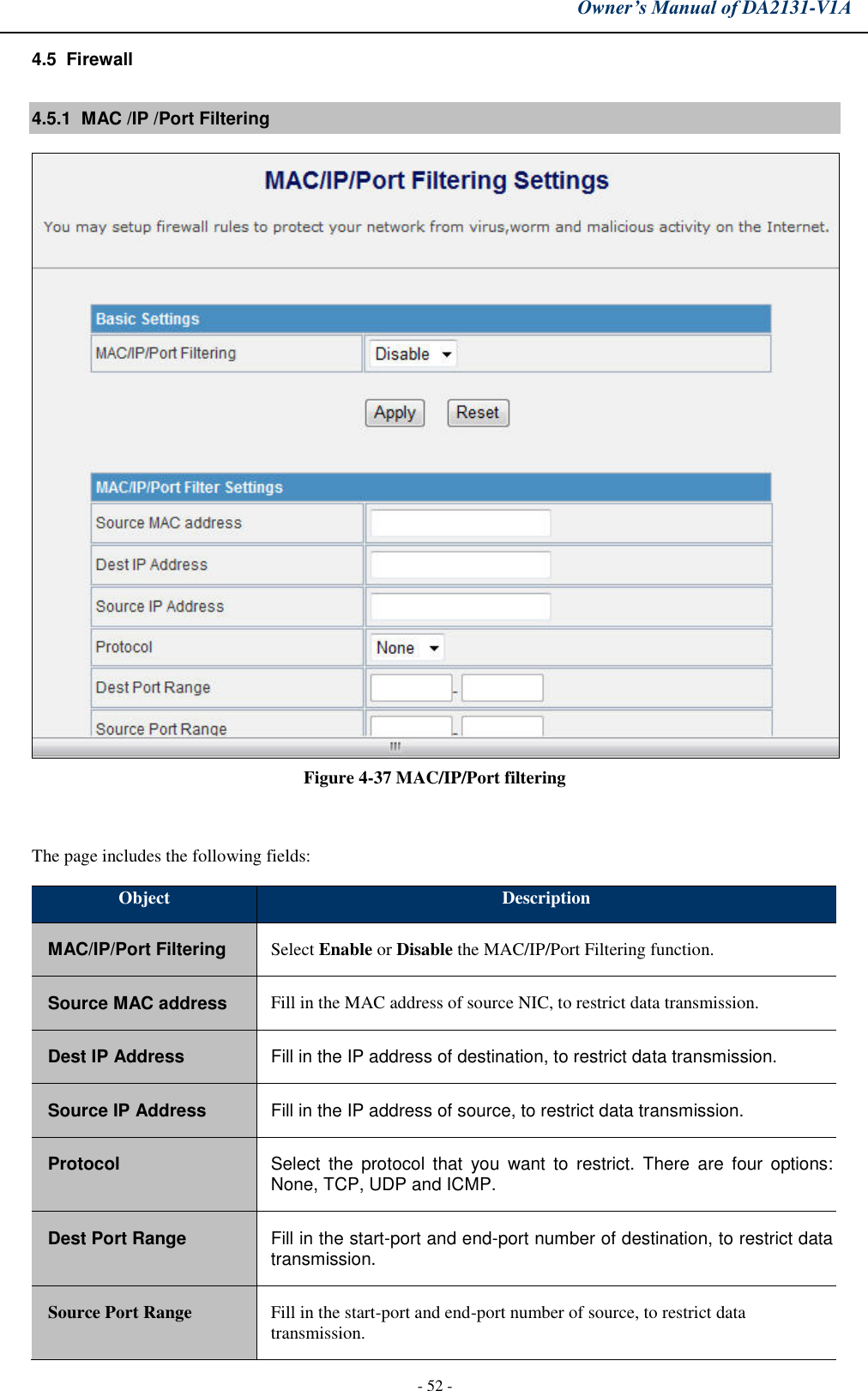 Owner’s Manual of DA2131-V1A - 52 - 4.5  Firewall 4.5.1  MAC /IP /Port Filtering  Figure 4-37 MAC/IP/Port filtering The page includes the following fields: Object Description MAC/IP/Port Filtering Select Enable or Disable the MAC/IP/Port Filtering function. Source MAC address Fill in the MAC address of source NIC, to restrict data transmission. Dest IP Address Fill in the IP address of destination, to restrict data transmission. Source IP Address Fill in the IP address of source, to restrict data transmission. Protocol Select  the  protocol  that  you  want  to  restrict.  There  are  four  options: None, TCP, UDP and ICMP. Dest Port Range Fill in the start-port and end-port number of destination, to restrict data transmission. Source Port Range Fill in the start-port and end-port number of source, to restrict data transmission. 