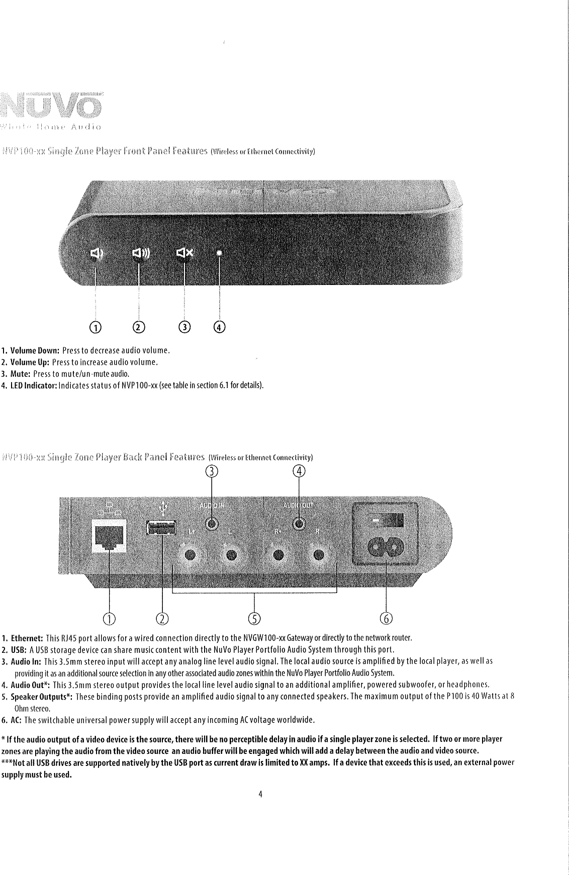 Page 4 of Pass and Seymour d b a Legrand NVP100 Wireless Zone Player (NV-P100) User Manual  1