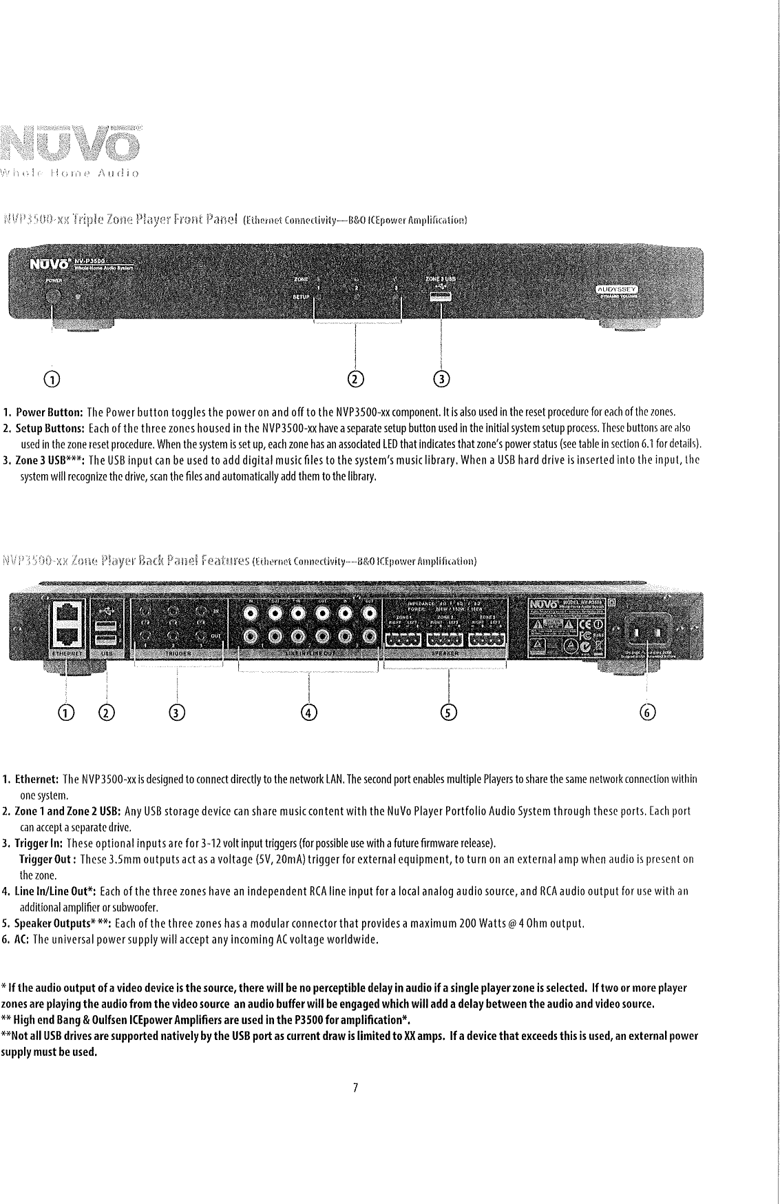 Page 7 of Pass and Seymour d b a Legrand NVP100 Wireless Zone Player (NV-P100) User Manual  1