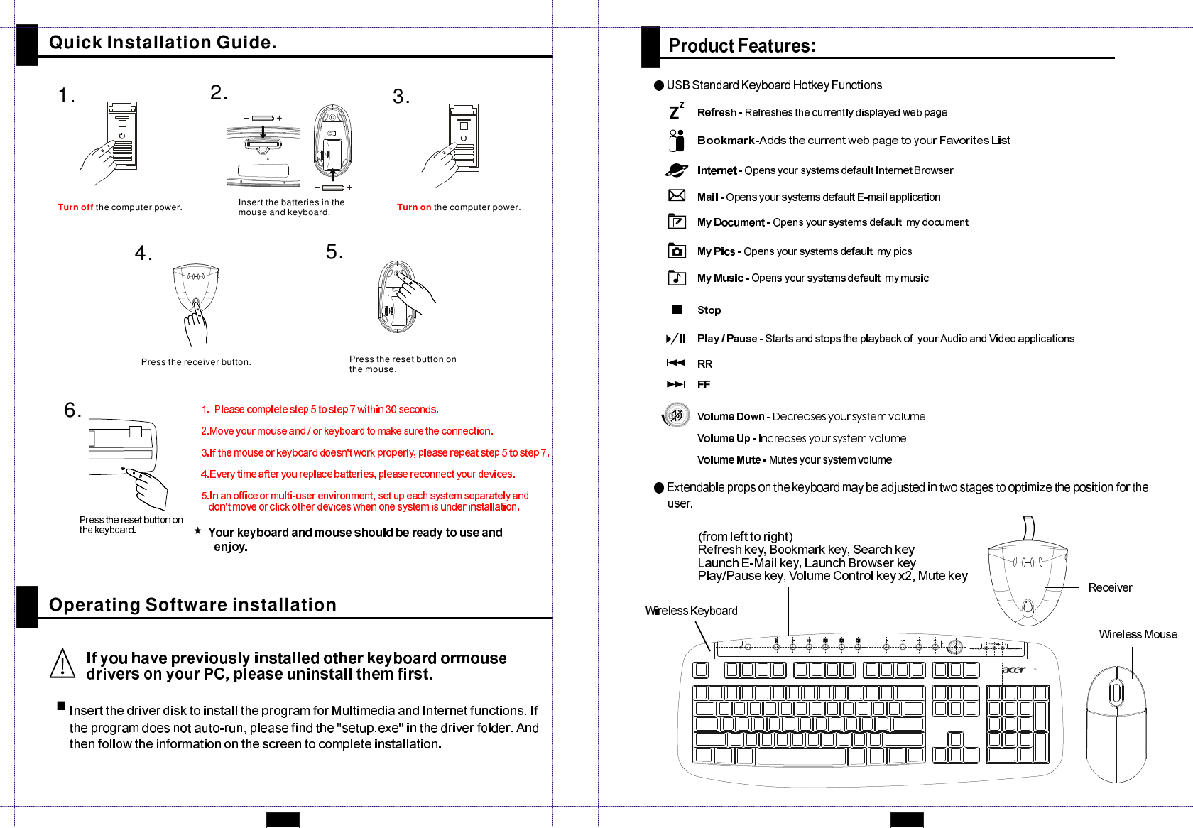 2.Turnoff thecomputerpower.1.Turnon thecomputerpower.4.Presstheresetbuttononthemouse.5.Pressthereceiverbutton.QuickInstallationGuide.OperatingSoftwareinstallation3.Insertthebatteriesinthemouseandkeyboard..6.C.L.56678