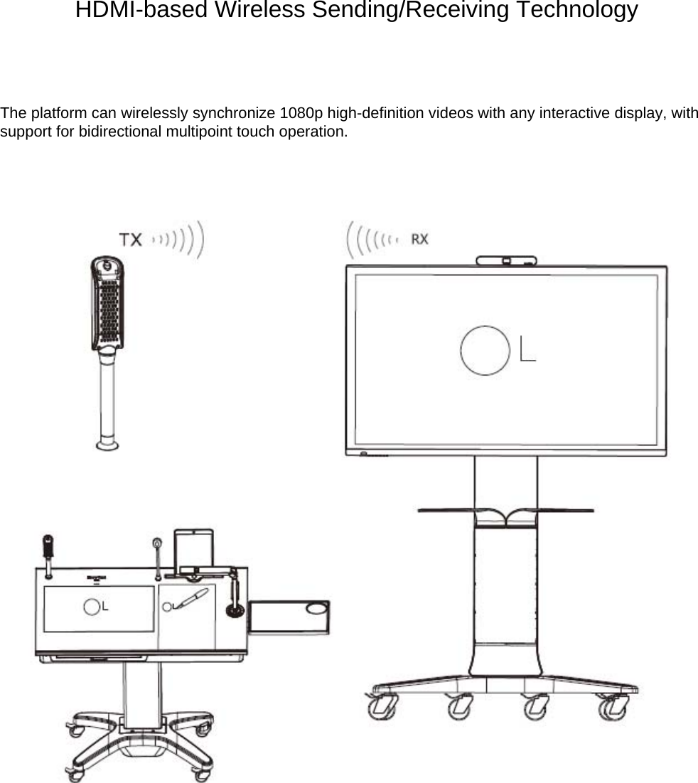 HDMI-based Wireless Sending/Receiving Technology    The platform can wirelessly synchronize 1080p high-definition videos with any interactive display, with support for bidirectional multipoint touch operation.      