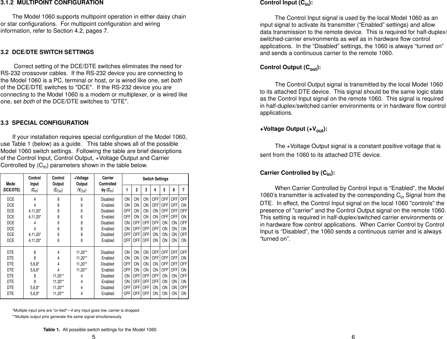 Page 4 of 10 - Patton-Electronic Patton-Electronic-1060-Users-Manual-  Patton-electronic-1060-users-manual