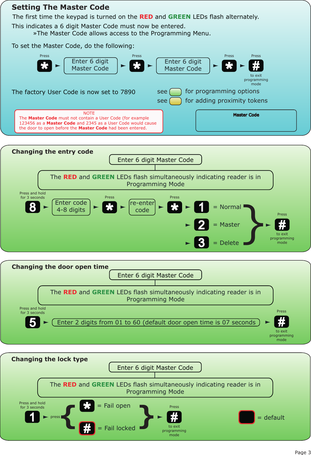 Page 3The factory User Code is now set to 7890Enter 6 digitMaster CodeEnter 6 digitMaster Code* * * #PressPress Press PressSetting The Master CodeThe first time the keypad is turned on the RED and GREEN LEDs flash alternately.This indicates a 6 digit Master Code must now be entered.  »The Master Code allows access to the Programming Menu.To set the Master Code, do the following:seeseefor programming optionsfor adding proximity tokensto exit programming modeNOTEThe Master Code must not contain a User Code (for example 123456 as a Master Code and 2345 as a User Code would cause the door to open before the Master Code had been entered.Enter code4-8 digitsre-entercode* *#Press PressPressChanging the entry codeto exit programming modeEnter 6 digit Master CodeThe RED and GREEN LEDs flash simultaneously indicating reader is in Programming ModePress and hold for 3 seconds8 123= Normal= Master= Delete }Enter 2 digits from 01 to 60 (default door open time is 07 seconds #PressChanging the door open timeto exit programming modeEnter 6 digit Master CodeThe RED and GREEN LEDs flash simultaneously indicating reader is in Programming ModePress and hold for 3 seconds5#PressChanging the lock typeto exit programming modeEnter 6 digit Master CodeThe RED and GREEN LEDs flash simultaneously indicating reader is in Programming ModePress and hold for 3 seconds1*#= Fail open= Fail locked{press }= default
