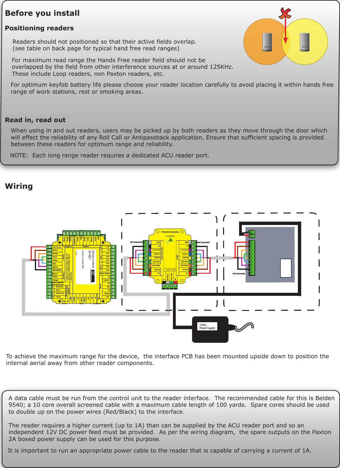 12vRed LEDAmber LEDGreen LEDData/D0Net2 Control UnitClock/D1Media Detect0VEntry12vRed LEDAmber LEDGreen LEDData/D0Clock/D1Media Detect0VEntry Green LEDExit/Entry0V12VNet2Air Interface ReaderRed 12v dcBrownKeypad 2 Reader 2OrangeGreenYellowBlueMauveBlack/WhiteBrownYellowOrange+12V0VN.C.-N.O.-ComN.C.-N.O.-ComAlarm Output0VContact0VExit0VTamperPSURXTXRelay 1Relay 2ExitContactTamperPSUOK5V12V RedBrownOrangeGreenYellowBlueMauveBlack/WhiteBrownYellowOrangeNetworkjCAT5 Cable codingWhite/GreenGreenWhite/OrangeOrange1234Screen or spare cores from network cable  Seriel number241821TestID: 012345678901z-14401324898 000004PowerRelay 1Relay 2Inputs12Vdc Power SupplyNot ConnectedNot ConnectedNot ConnectedReader 1 Keypad1Caution:  For 12V d.c readers only.  Forconnection of old 5v readers, refer to instructions12vRed LEDAmber LEDGreen LEDData/D0Net2 Control UnitClock/D1Media Detect0VEntry12vRed LEDAmber LEDGreen LEDData/D0Clock/D1Media Detect0VEntry Green LEDExit/Entry0V12VNet2Air Interface ReaderRed 12v dcBrownKeypad 2 Reader 2OrangeGreenYellowBlueMauveBlack/WhiteBrownYellowOrange+12V0VN.C.-N.O.-ComN.C.-N.O.-ComAlarm Output0VContact0VExit0VTamperPSURXTXRelay 1Relay 2ExitContactTamperPSUOK5V12V RedBrownOrangeGreenYellowBlueMauveBlack/WhiteBrownYellowOrangeNetworkjCAT5 Cable codingWhite/GreenGreenWhite/OrangeOrange1234Screen or spare cores from network cable  Seriel number241821TestID: 012345678901z-14401324898 000004PowerRelay 1Relay 2Inputs12Vdc Power SupplyNot ConnectedNot ConnectedNot ConnectedReader 1 Keypad1Caution:  For 12V d.c readers only.  Forconnection of old 5v readers, refer to instructionsWiringIt is important to run an appropriate power cable to the reader that is capable of carrying a current of 1A. A data cable must be run from the control unit to the reader interface.  The recommended cable for this is Belden 9540; a 10 core overall screened cable with a maximum cable length of 100 yards.  Spare cores should be used to double up on the power wires (Red/Black) to the interface.The reader requires a higher current (up to 1A) than can be supplied by the ACU reader port and so an independent 12V DC power feed must be provided.  As per the wiring diagram,  the spare outputs on the Paxton 2A boxed power supply can be used for this purpose.Before you installRead in, read outWhen using in and out readers, users may be picked up by both readers as they move through the door which will effect the reliability of any Roll Call or Antipassback application. Ensure that sufcient spacing is provided between these readers for optimum range and reliability.Positioning readersFor maximum read range the Hands Free reader eld should not be overlapped by the eld from other interference sources at or around 125KHz. These include Loop readers, non Paxton readers, etc.Readers should not positioned so that their active elds overlap. (see table on back page for typical hand free read ranges)  For optimum keyfob battery life please choose your reader location carefully to avoid placing it within hands free range of work stations, rest or smoking areas.NOTE:  Each long range reader requires a dedicated ACU reader port.To achieve the maximum range for the device,  the interface PCB has been mounted upside down to position the internal aerial away from other reader components.