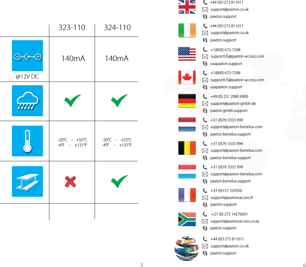   323-110 324-110140mA 140mA@12V DC+--20°C    -    +55°C -4°F     -    +131°F-20°C    -    +55°C -4°F     -    +131°F+44 (0)1273 811011paxton.supportsupport@paxton.co.uk+44 (0)1273 811011paxton.supportsupport@paxton.co.uk+1(800) 672-7298usapaxton.supportsupportUS@paxton-access.com+1(800) 672-7298usapaxton.supportsupportUS@paxton-access.com+49 (0) 251 2080 6900paxton.gmbh.supportsupport@paxton-gmbh.de+31 (0)76 3333 999paxton.benelux.supportsupport@paxton-benelux.com+31 (0)76 3333 999paxton.benelux.supportsupport@paxton-benelux.com+31 (0)76 3333 999paxton.benelux.supportsupport@paxton-benelux.com+33 (0)157 329356support@paxtonaccess.fr +27 (0) 272 14276691support@paxtonaccess.co.za+44 (0)1273 811011paxton.supportpaxton.supportpaxton.supportsupport@paxton.co.uk5 6