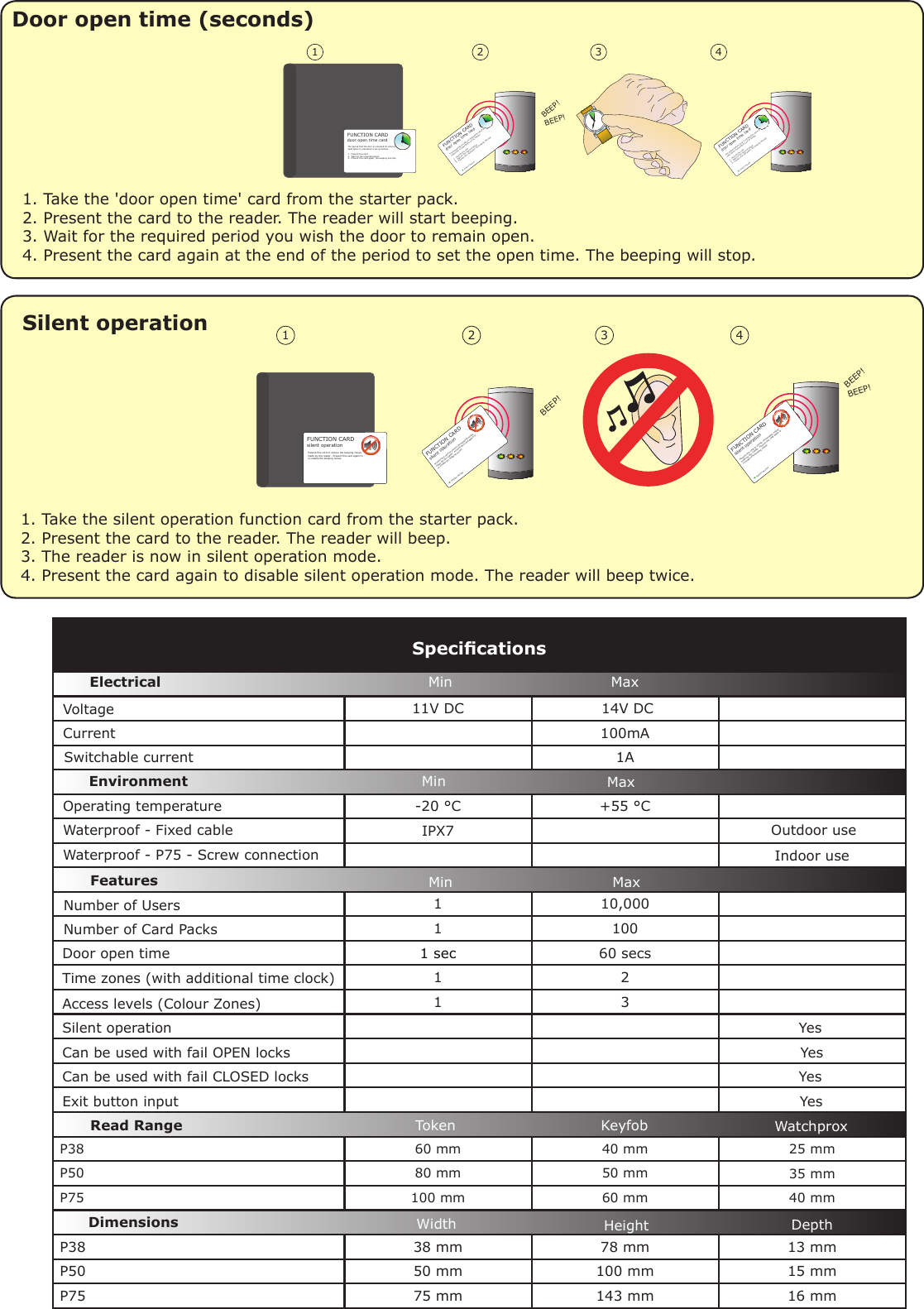 11V DC   14V DC100mA1A-20 °C +55 °CIPX7110,0001 1001 sec 60 secs1 21 3P38 60 mm 40 mm 25 mmP50 80 mm 50 mm 35 mmP75 100 mm 60 mm 40 mmP38 38 mm 78 mm 13 mmP50 50 mm 100 mm 15 mmP75 75 mm 143 mm 16 mmVoltage Specications Operating temperatureElectrical Environment Dimensions Min  Max Width  Height  Depth Current Outdoor use FeaturesDoor open time Number of Card Packs Time zones (with additional time clock) Silent operationCan be used with fail OPEN locks Can be used with fail CLOSED locks Exit button input Waterproof - Fixed cableNumber of Users Access levels (Colour Zones) Door open time (seconds) 1. Take the silent operation function card from the starter pack.2. Present the card to the reader. The reader will beep.3. The reader is now in silent operation mode.4. Present the card again to disable silent operation mode. The reader will beep twice.Silent operation1. Take the &apos;door open time&apos; card from the starter pack.2. Present the card to the reader. The reader will start beeping.3. Wait for the required period you wish the door to remain open.4. Present the card again at the end of the period to set the open time. The beeping will stop.1  2  3  4 BEEP! BEEP!BEEP!Paxton AccessFUNCTION CARDsilent operationPresent this card to silence the beeping noisesmade by the reader.  Present this card again to re-enable the beeping noisesPaxton AccessFUNCTION CARDsilent operationPresent this card to silence the beeping noisesmade by the reader.  Present this card again to re-enable the beeping noisesFUNCTION CARD silent operation Present this card to silence the beeping noises made by the reader.  Present this card again to  re-enable the beeping noises 1  2  3  4 BEEP! BEEP! Paxton AccessFUNCTION CARDdoor open time cardThe period that the door is unlocked for when a valid token is presented is set as follows:1.  Present this card2.  Wait for the required period 3.  Present this card again, the beeping will stopPaxton AccessFUNCTION CARDdoor open time cardThe period that the door is unlocked for when a valid token is presented is set as follows:1.  Present this card2.  Wait for the required period 3.  Present this card again, the beeping will stopFUNCTION CARD door open time card The period that the door is unlocked for when a  valid token is presented is set as follows: 1.  Present this card 2.  Wait for the required period  3.  Present this card again, the beeping will stop Switchable current Min Min Max Max Read Range KeyfobToken Watchprox Yes Yes Yes Yes Waterproof - P75 - Screw connection  Indoor use 